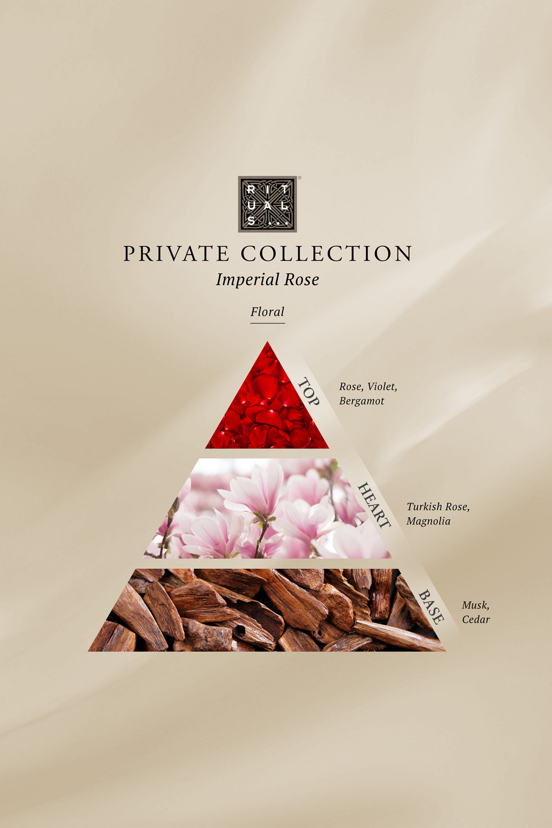 أعواد موزع عطر إمبريال روز