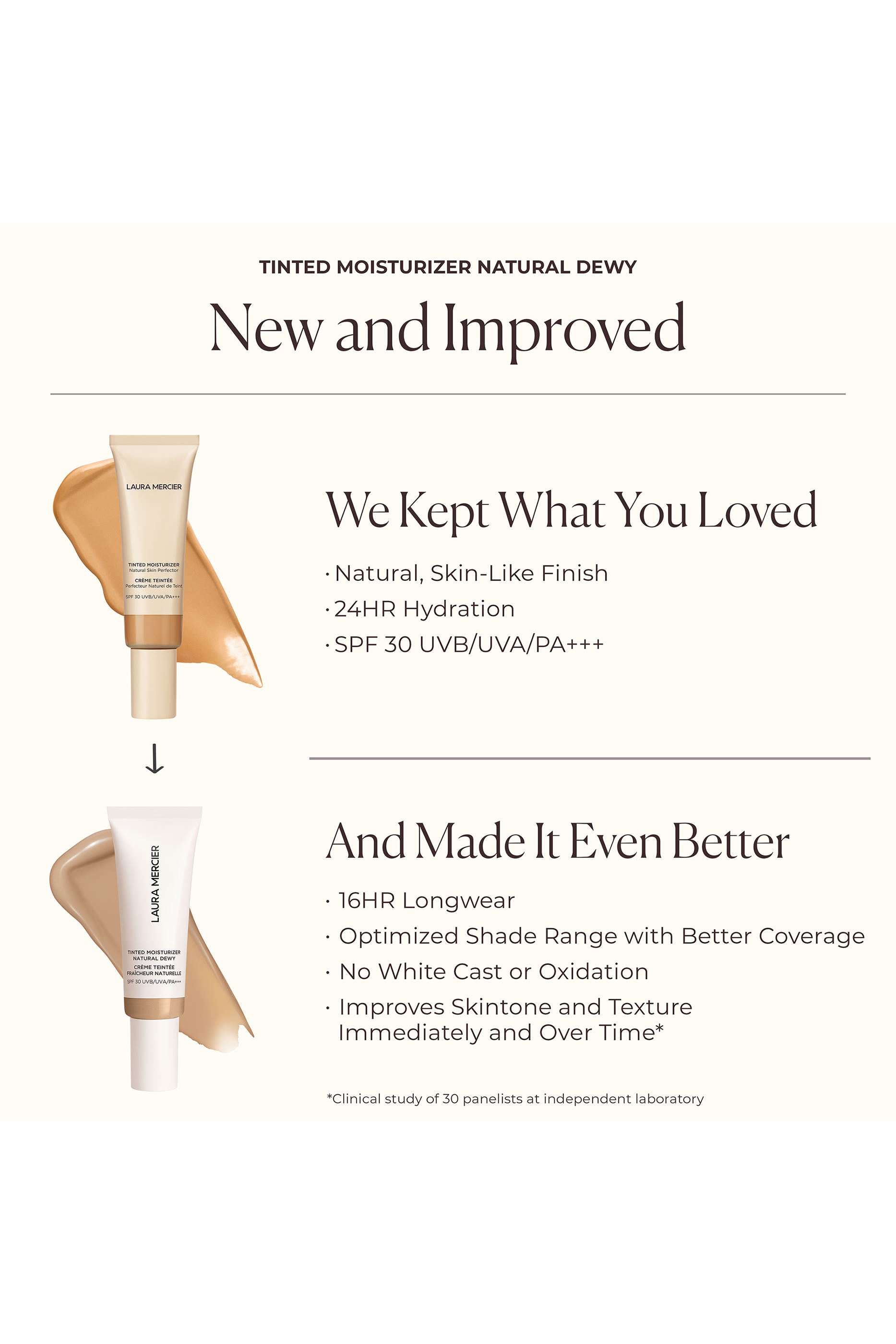 مرطب ملون للبشرة ناتشورال ديوي مع عامل الحماية من الشمس SPF 30