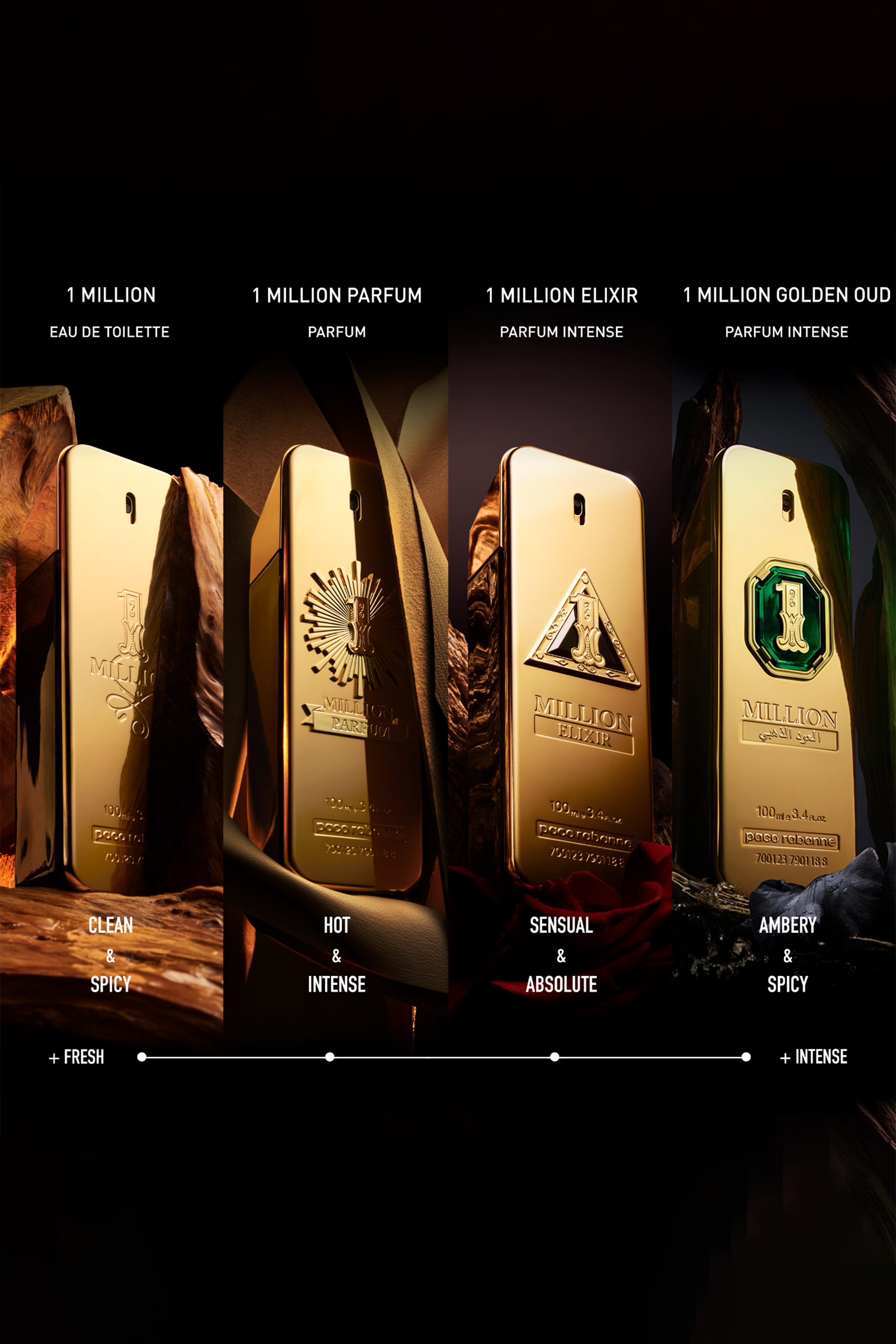 عطر وان مليون جولدن عود إنتنس