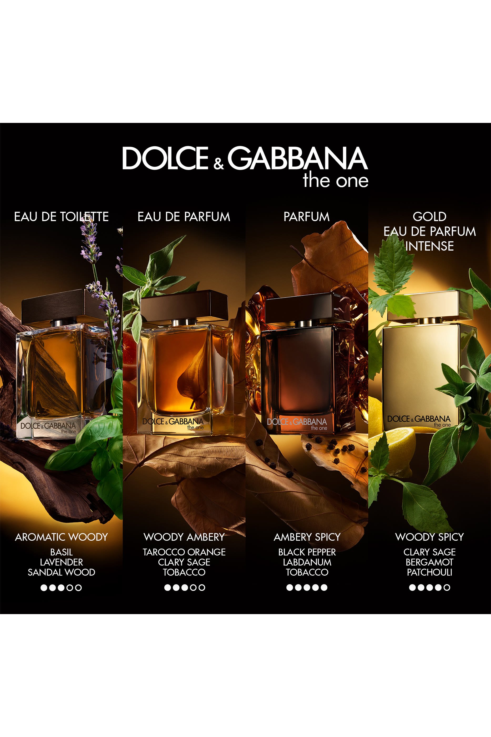 أو دو تواليت ذا وان للرجال