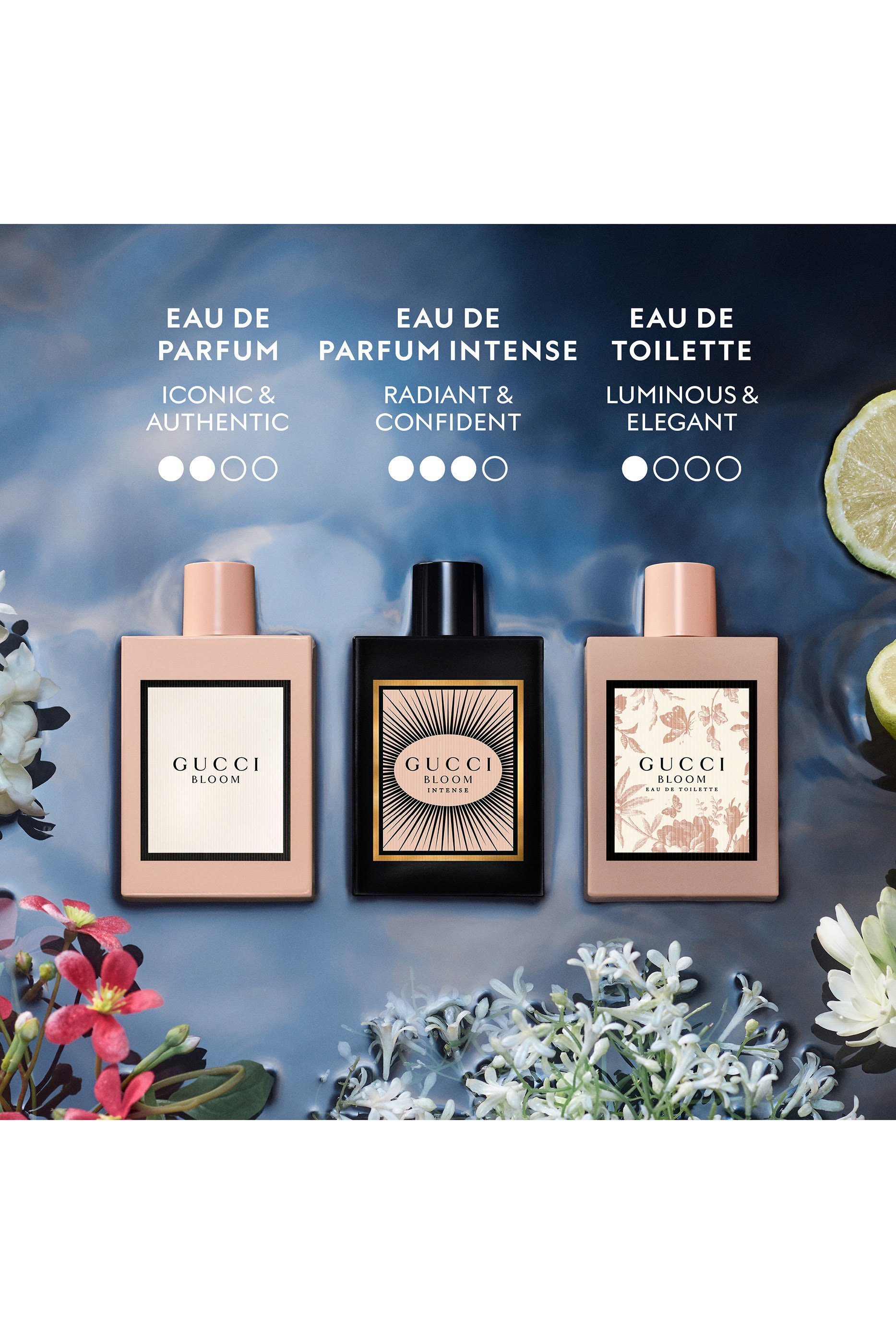 أو دو تواليت بلوم