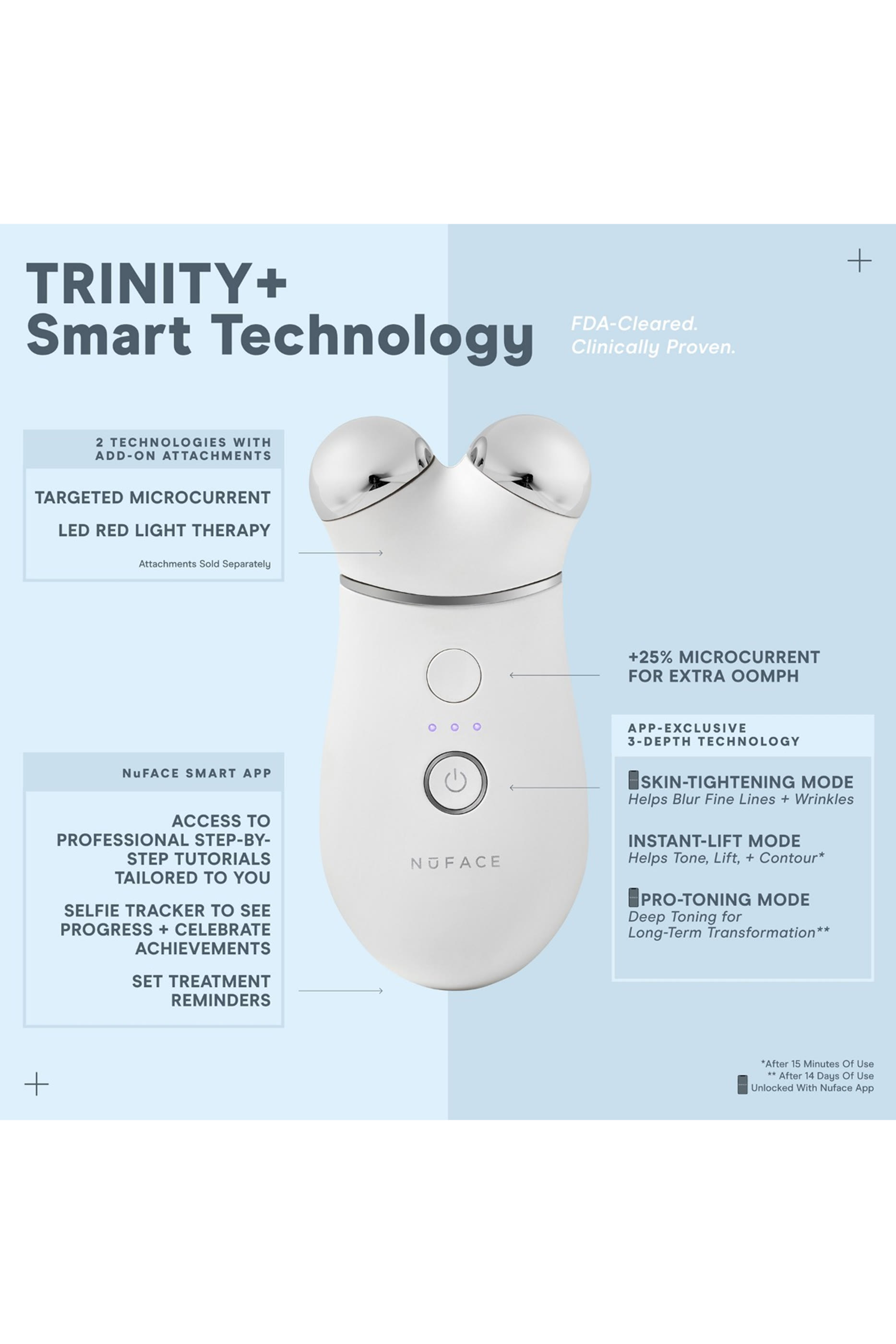 مجموعة أدوات ترينيتي بلس إيلي وتي دبليو ار