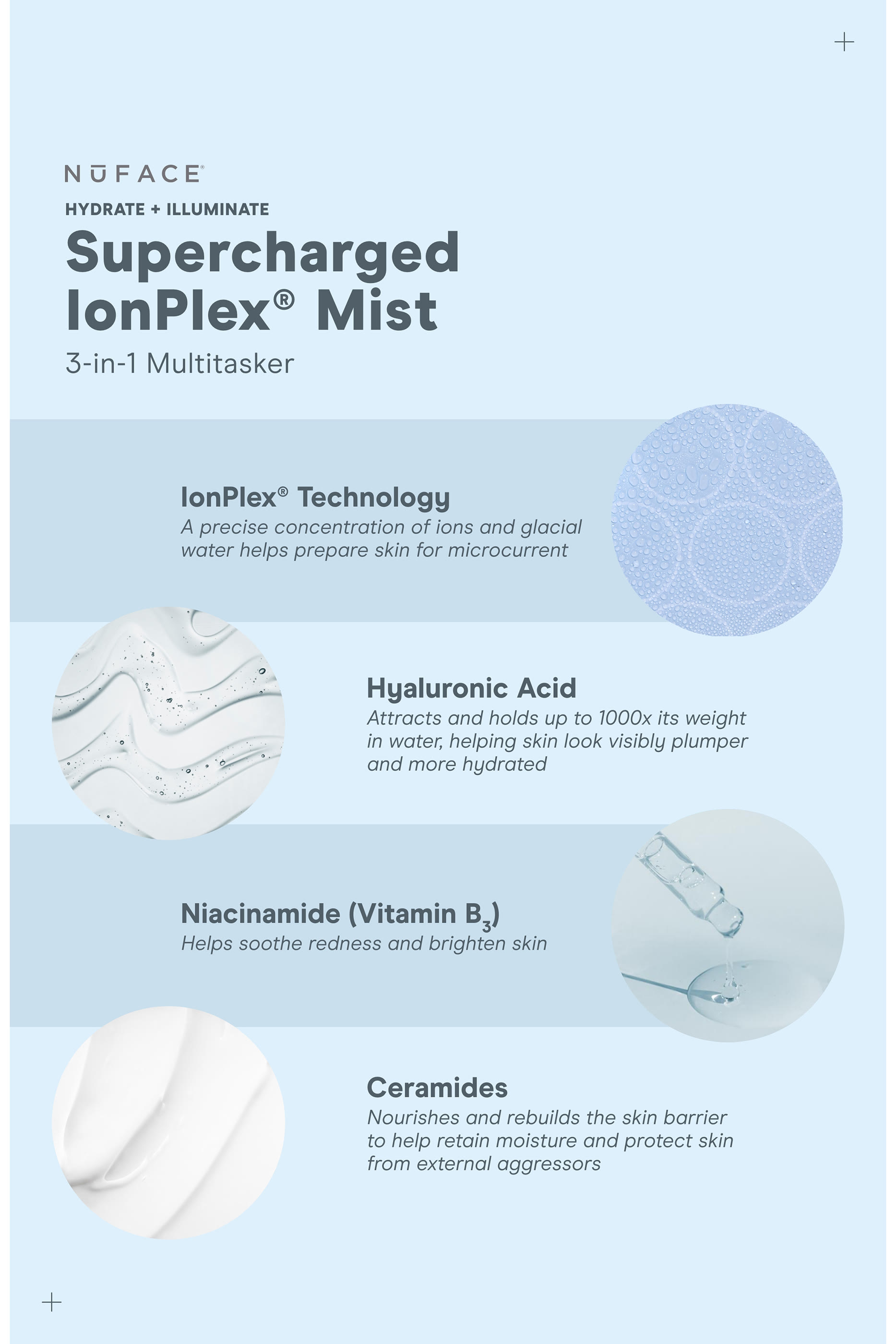 بخاخ سوبرتشارجد ايون بليكس للوجه