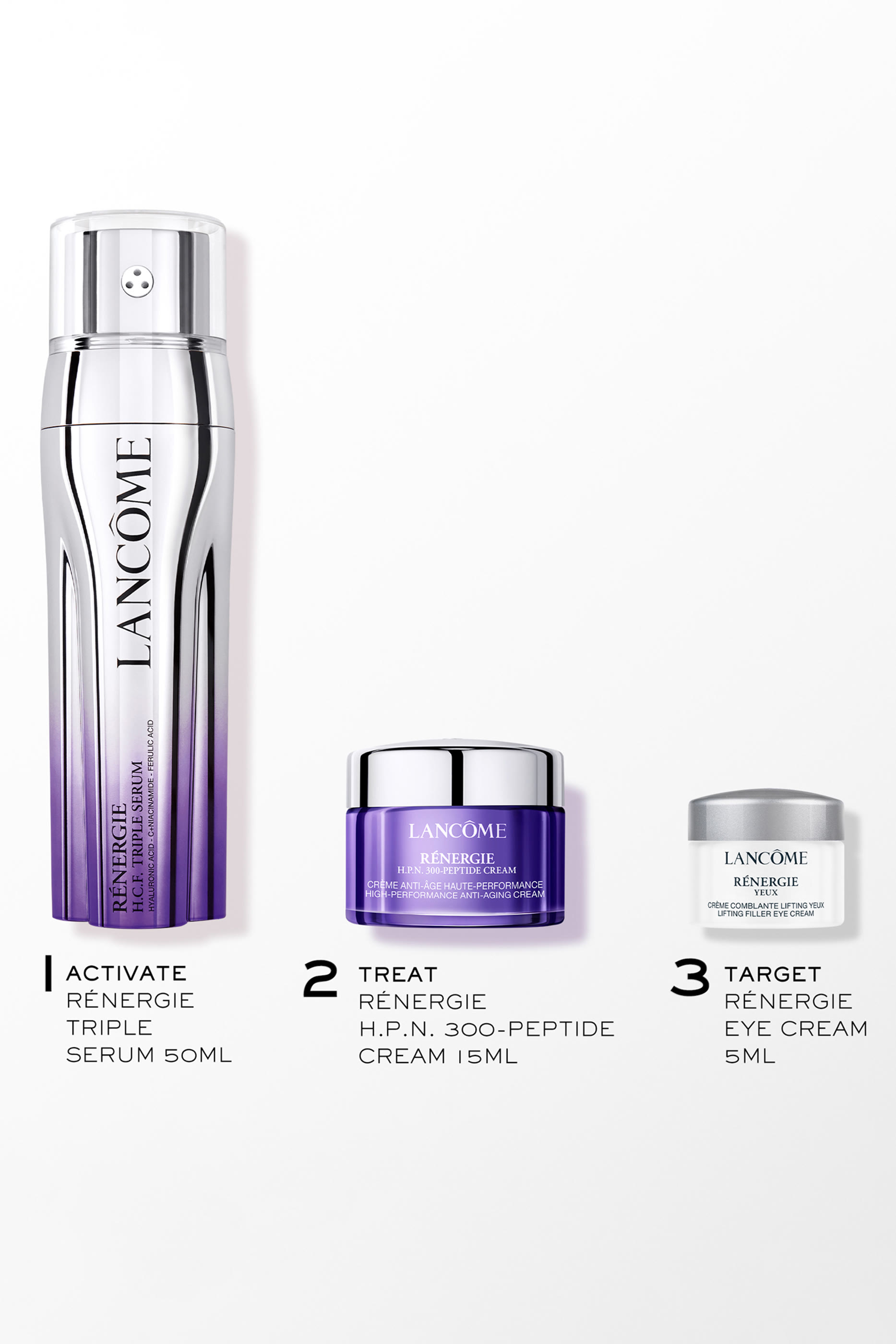 مجموعة هدايا سيروم رينرجي اتش سي اف ثلاثي