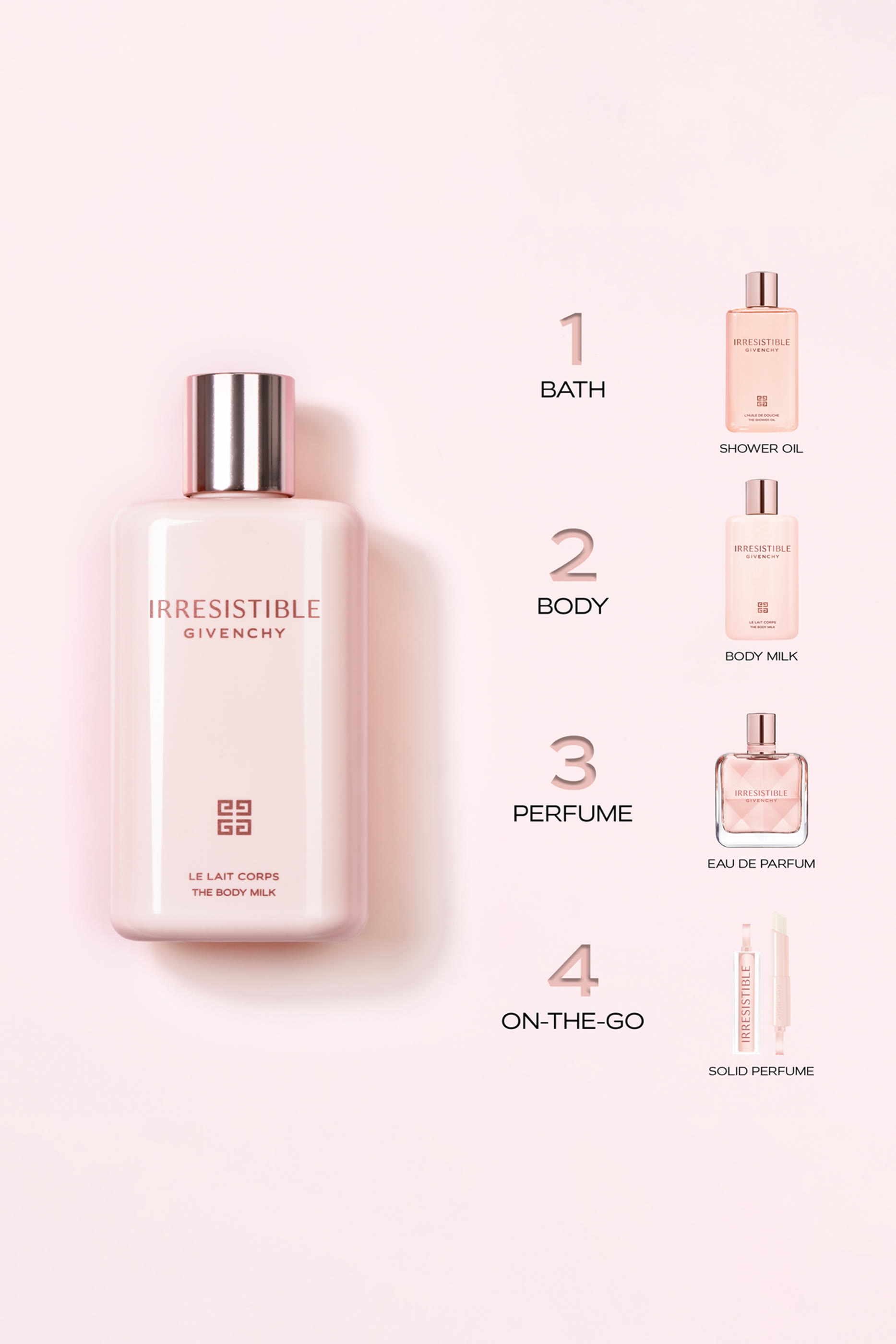 مستحلب إرسيستبل للجسم