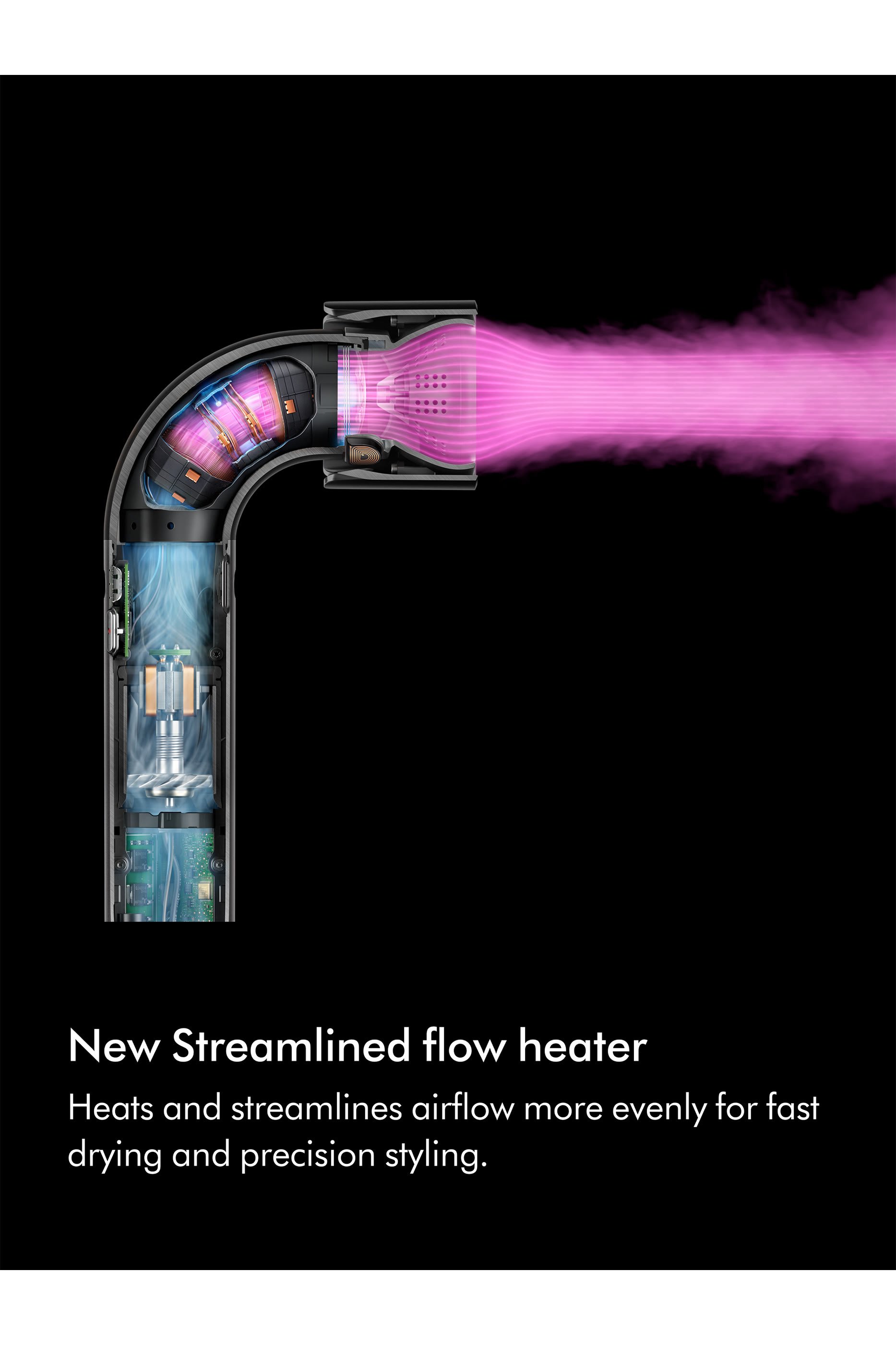 مجفف الشعر سوبرسونيك r – للشعر المجعّد والكيرلي