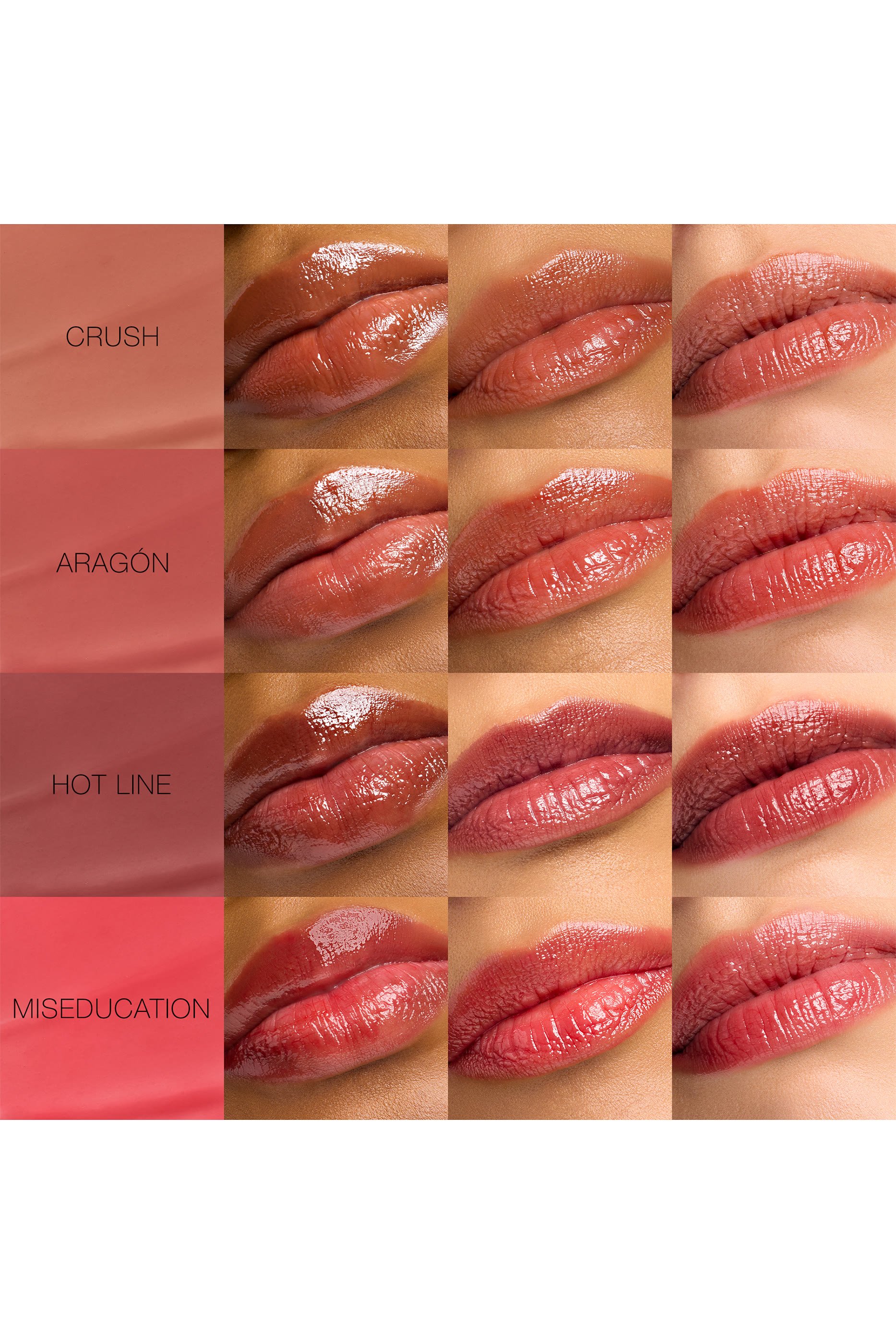 مرطب شفاه افتر غلو