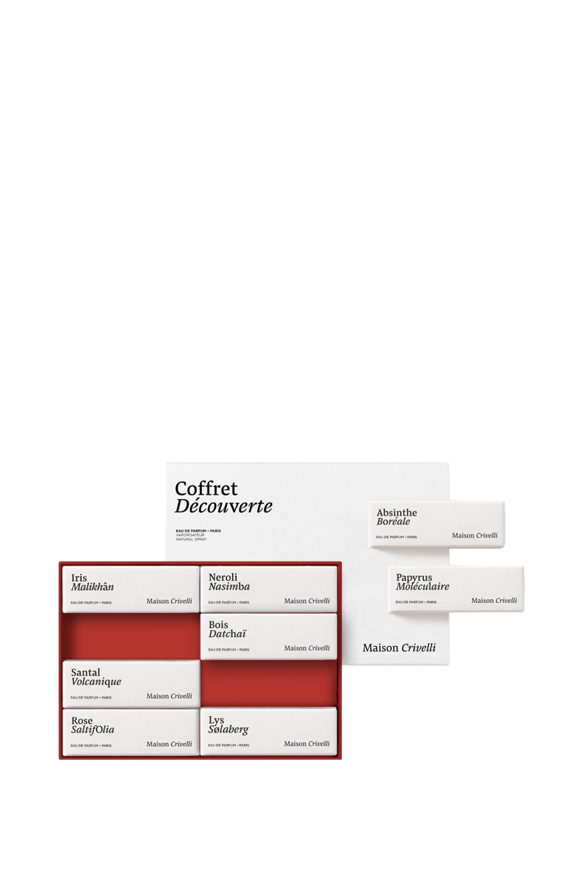 مجموعة أو دو بارفان ديسكفري