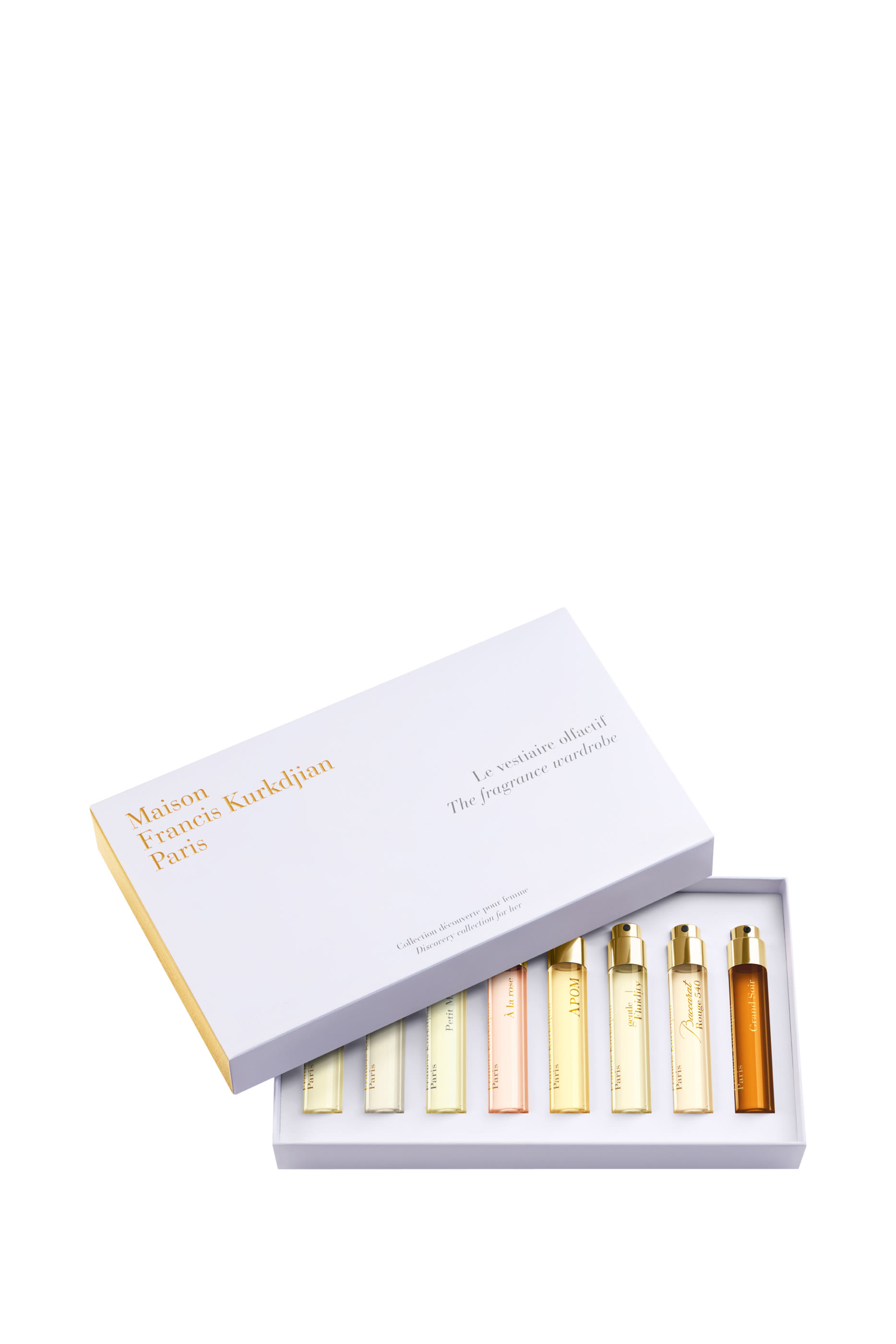 مجموعة عطور للنساء إصدار 2025