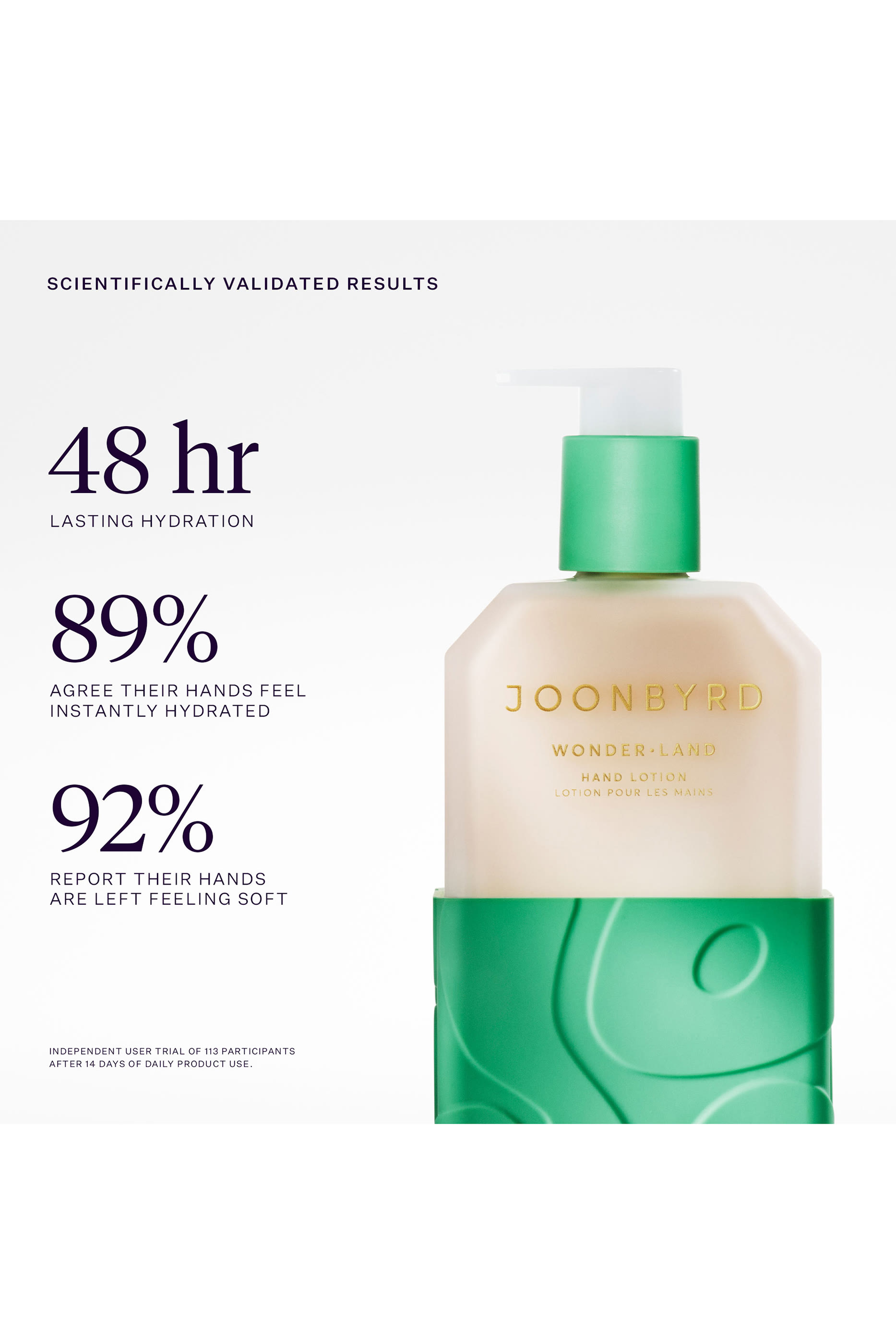 لوشن اليدين وندرلاند