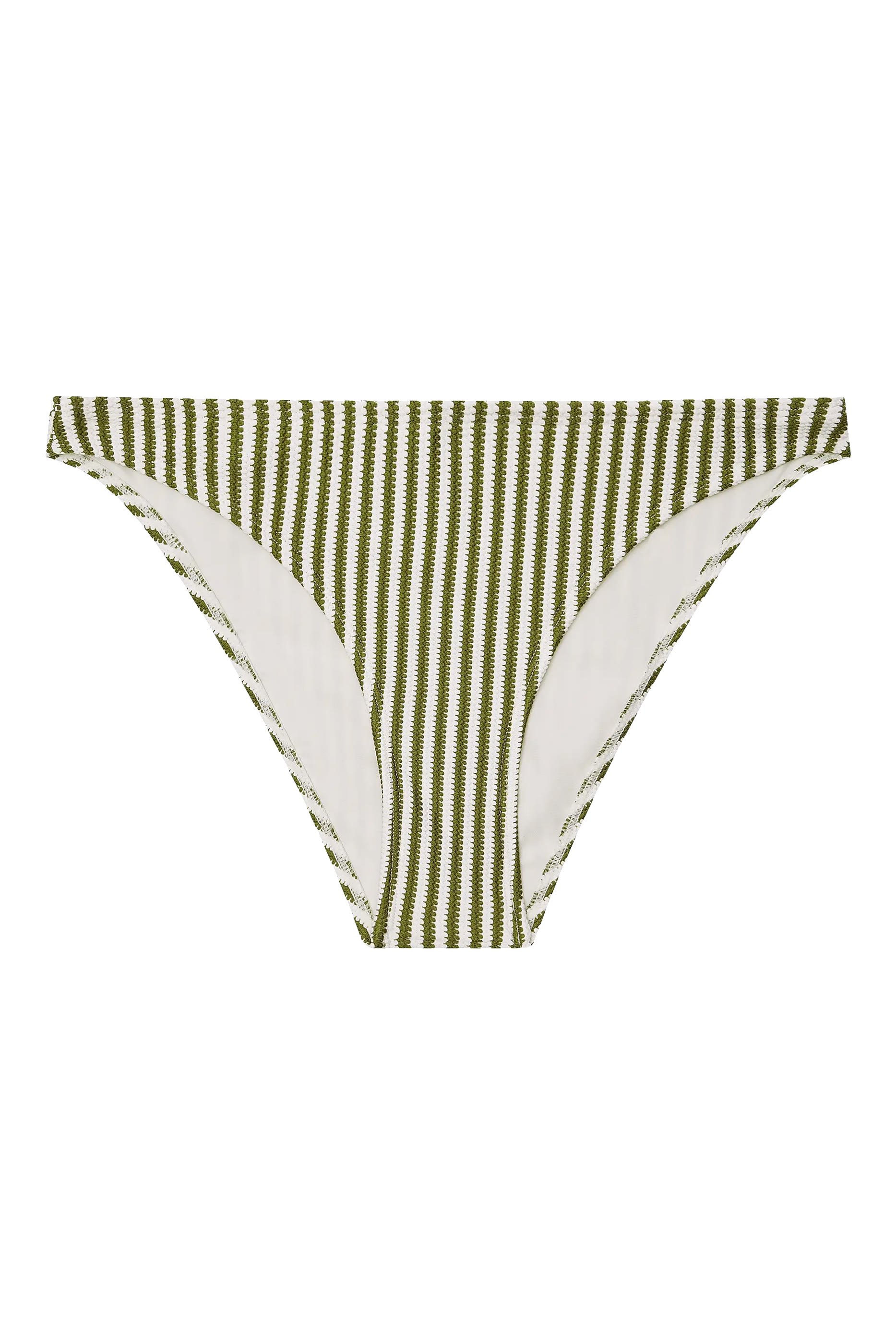 Staple Bikini Bottoms
