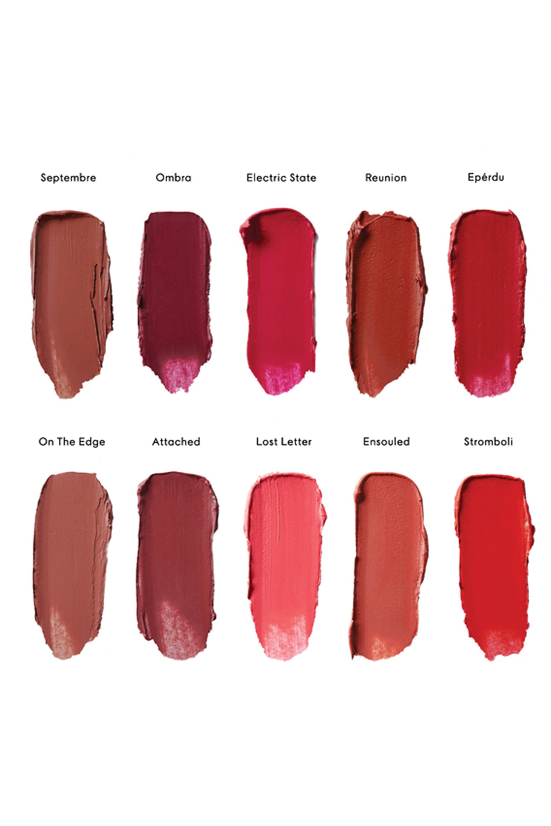 أحمر شفاه غير لامع