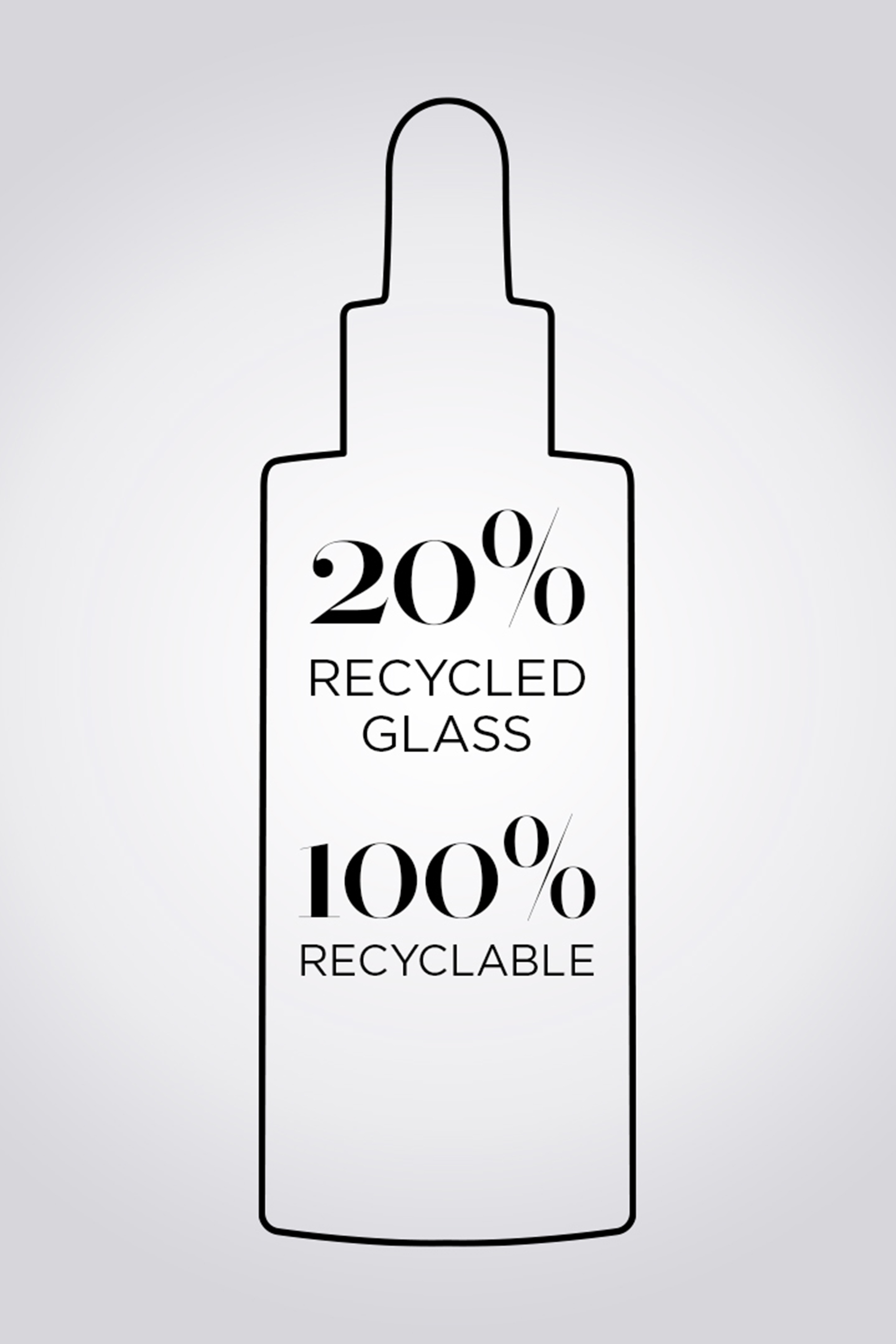 سيروم سبيسيفيك بوتينشاليست