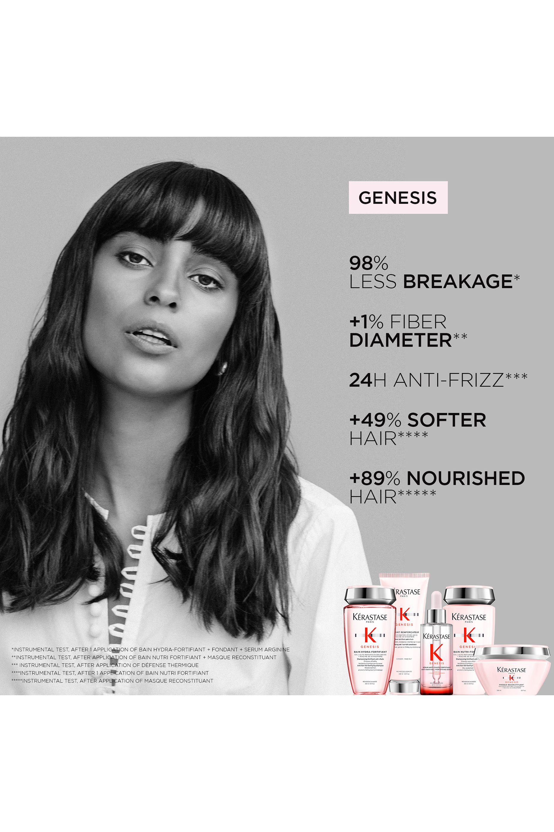 Genesis Scalp Serum