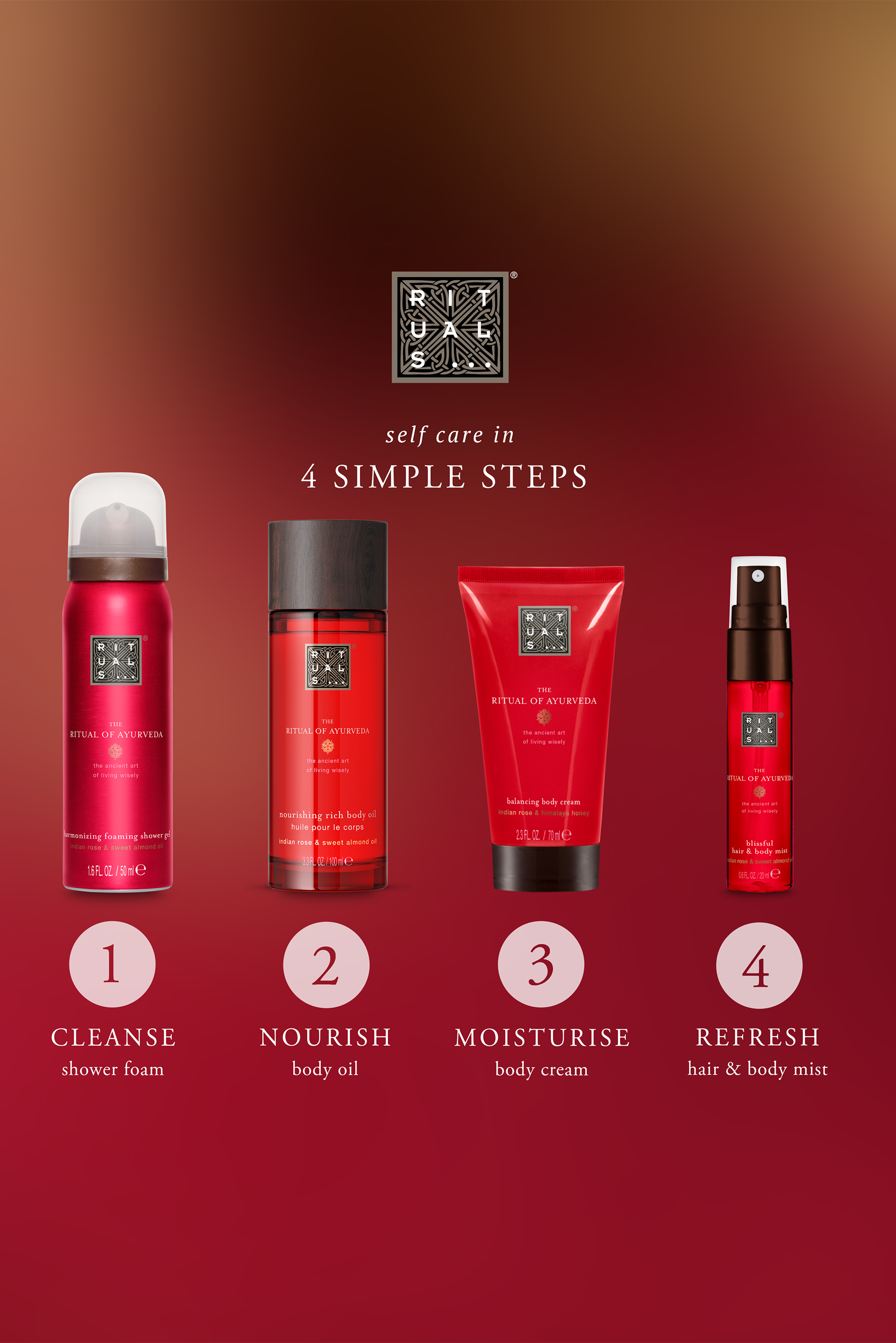 مجموعة هدايا  ذا ريتوال اوف ايورفيدا بحجم صغير