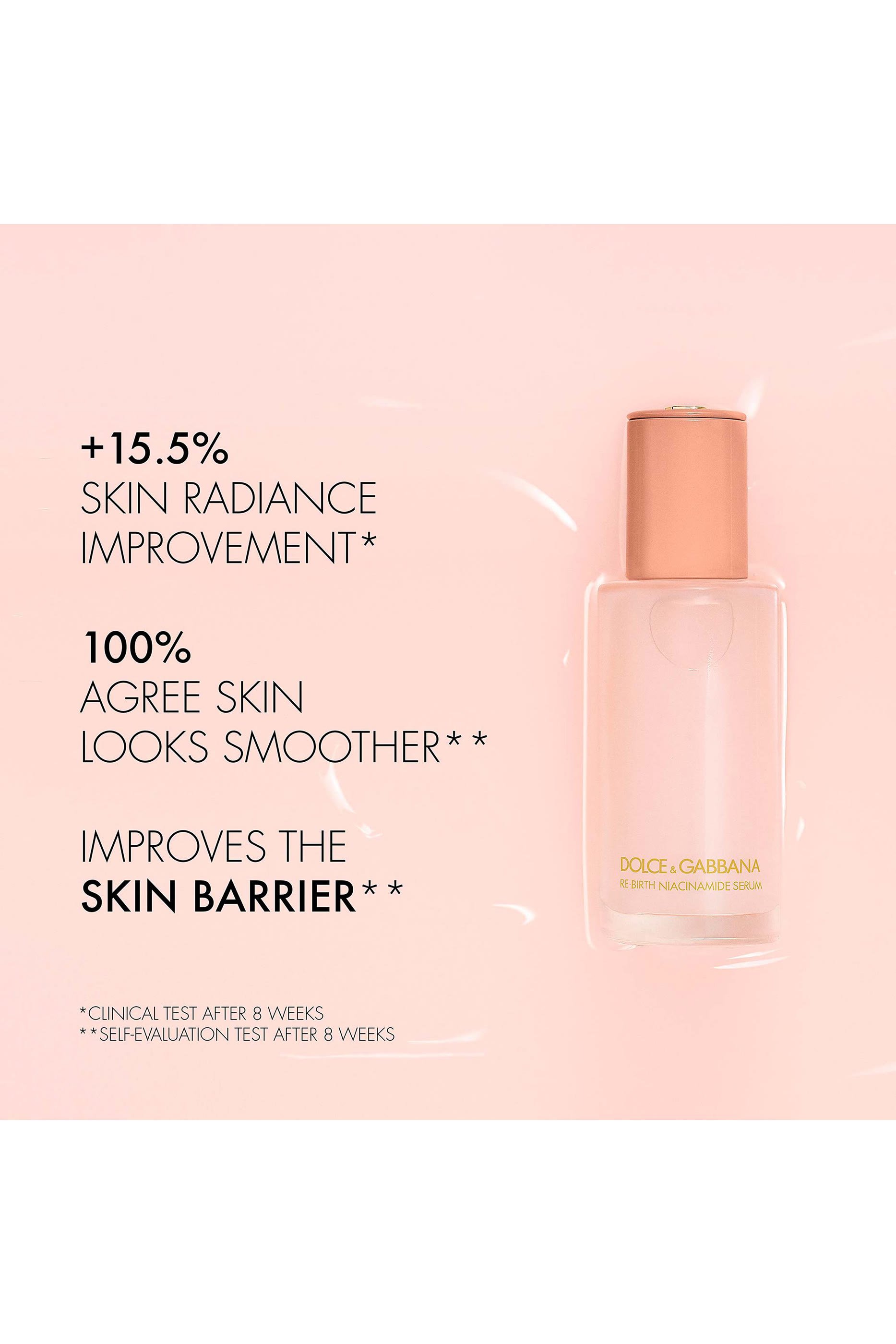 سيروم ري-بيرث بالنياسيناميد