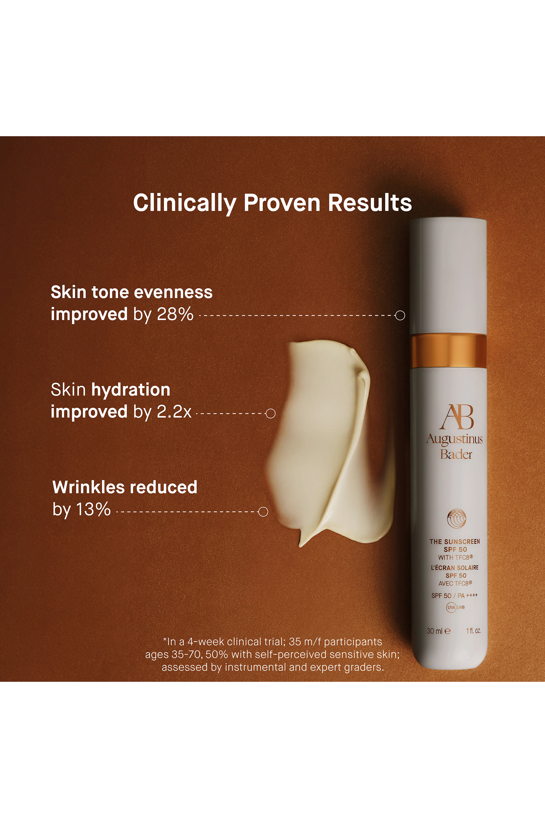 مستحضر للوقاية من الشمس مع عامل الحماية SPF 50‎