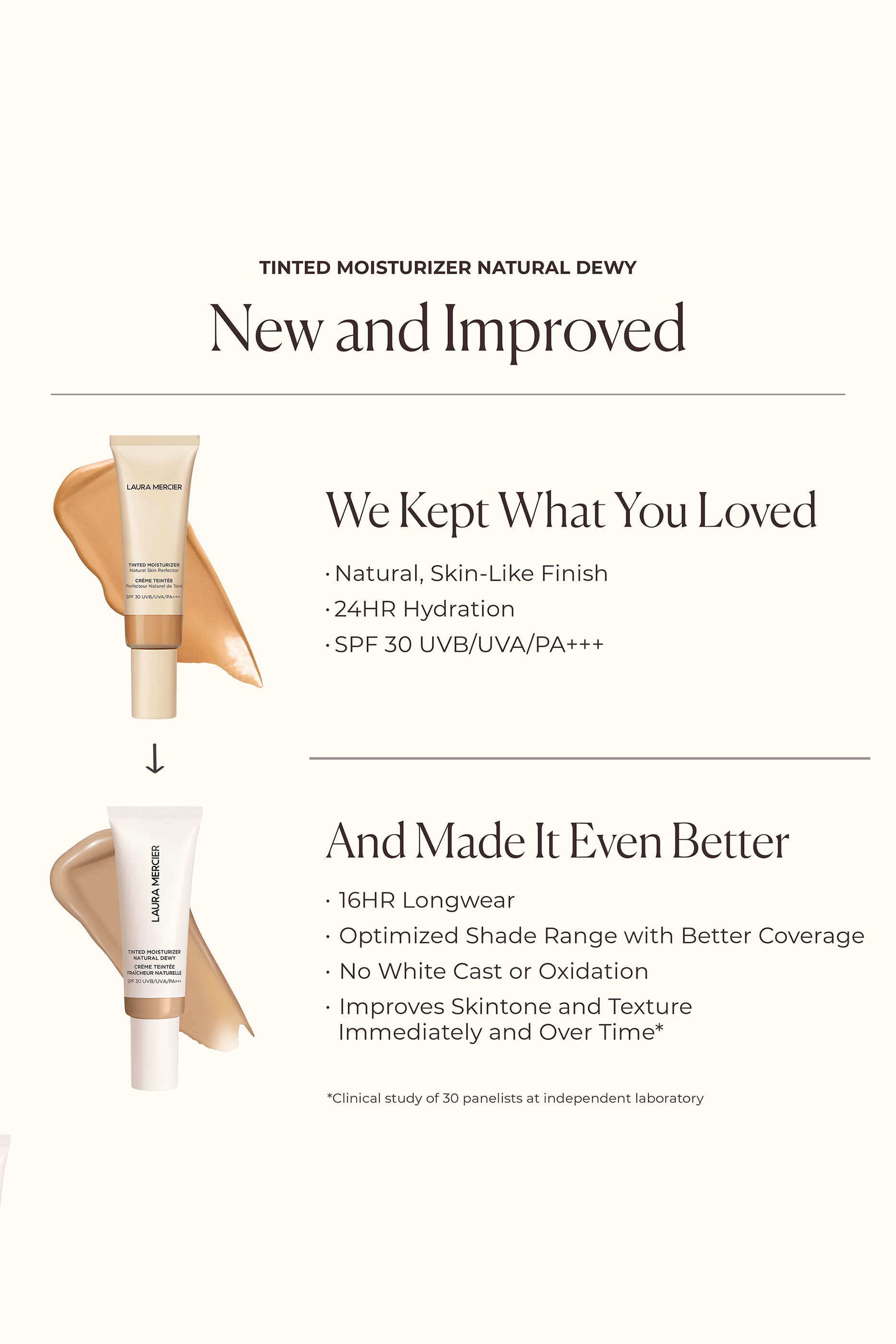 مرطب ملون للبشرة ناتشورال ديوي مع عامل الحماية من الشمس SPF 30