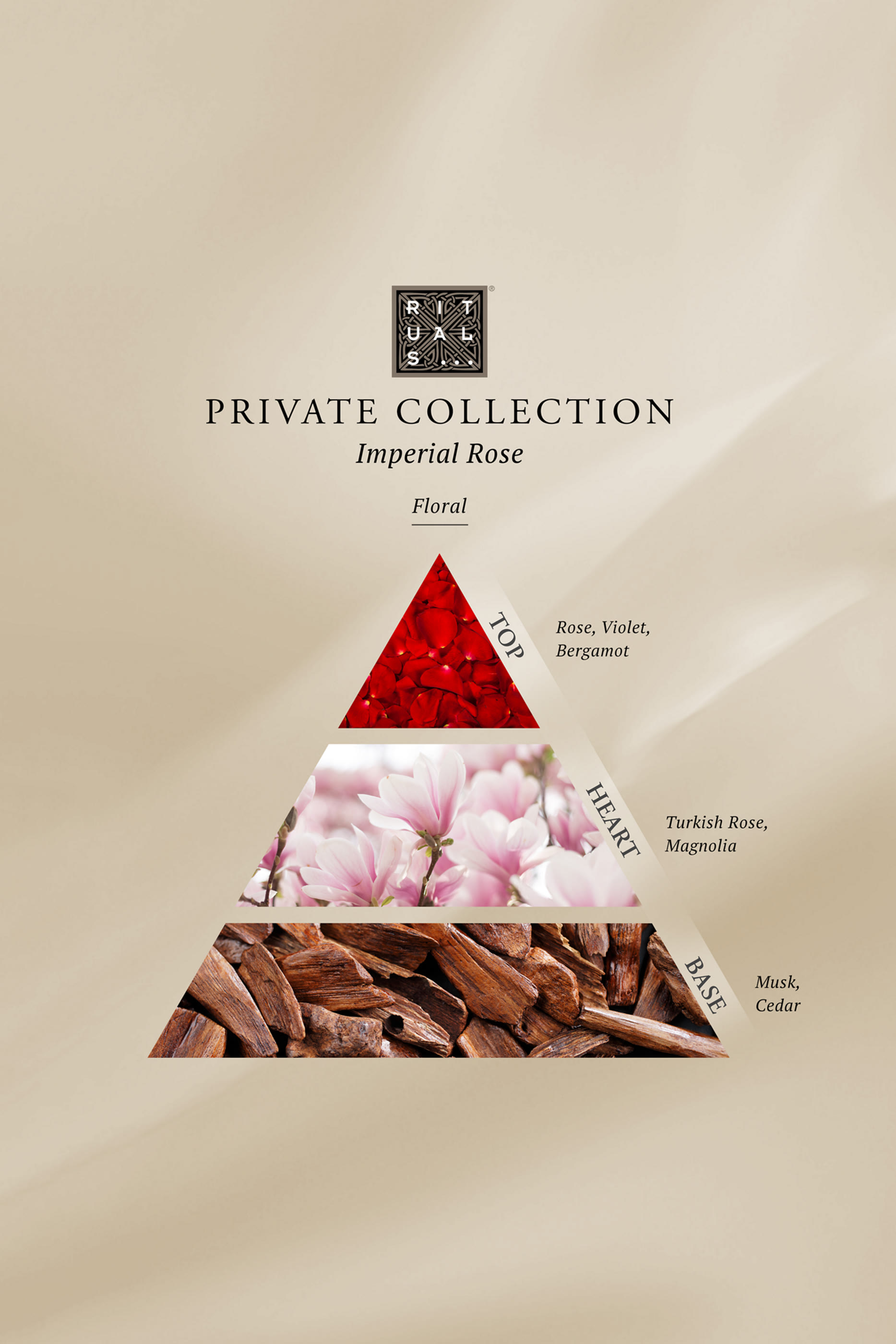 شمعة معطرة إمبريال روز