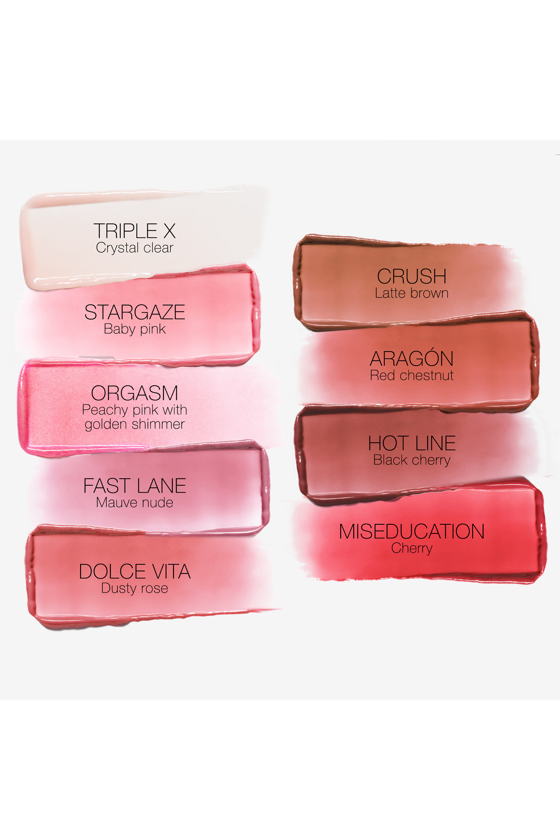 مرطب شفاه افتر غلو