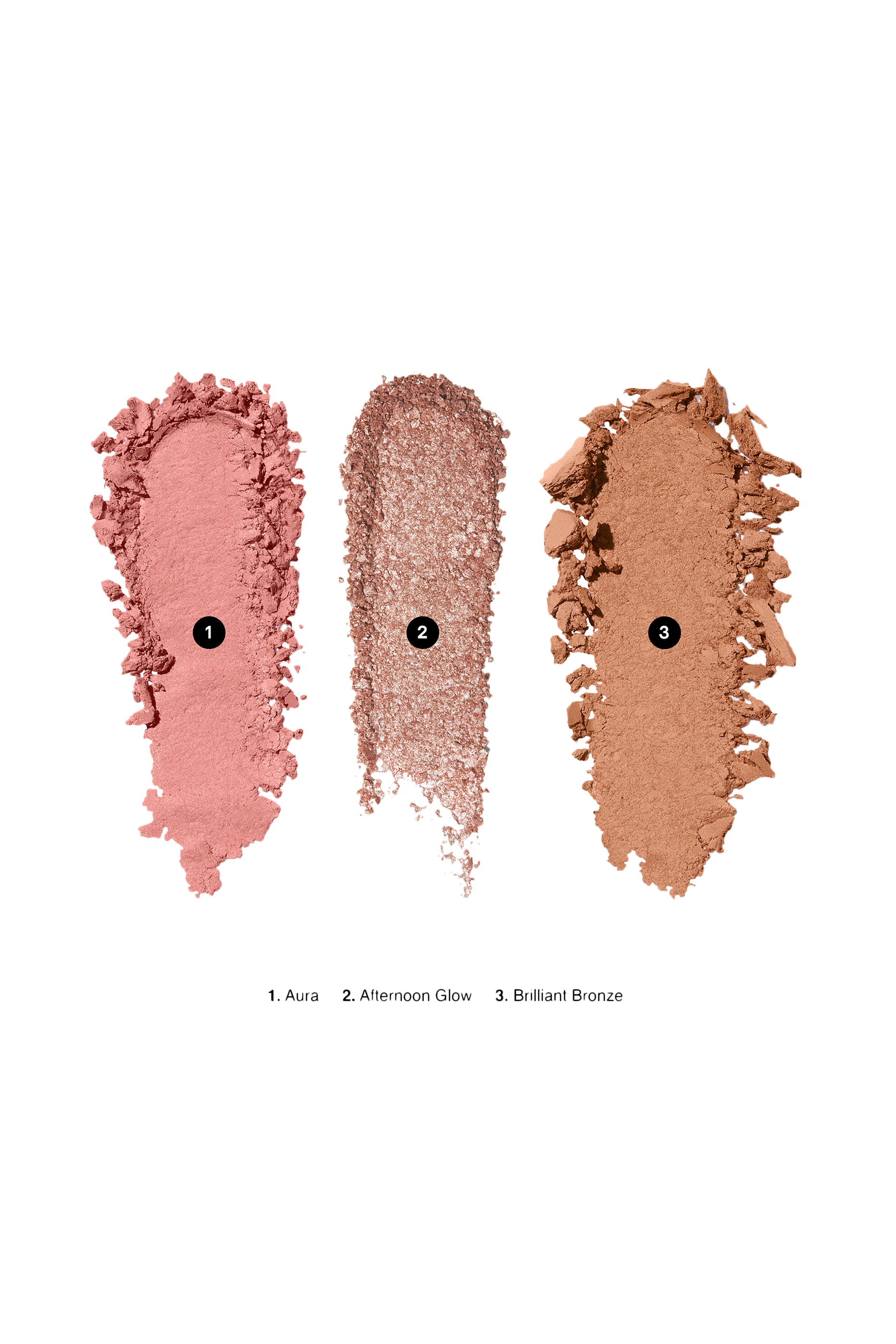 لوحة لوكس تشيك اند هايلايتينغ دايناميت