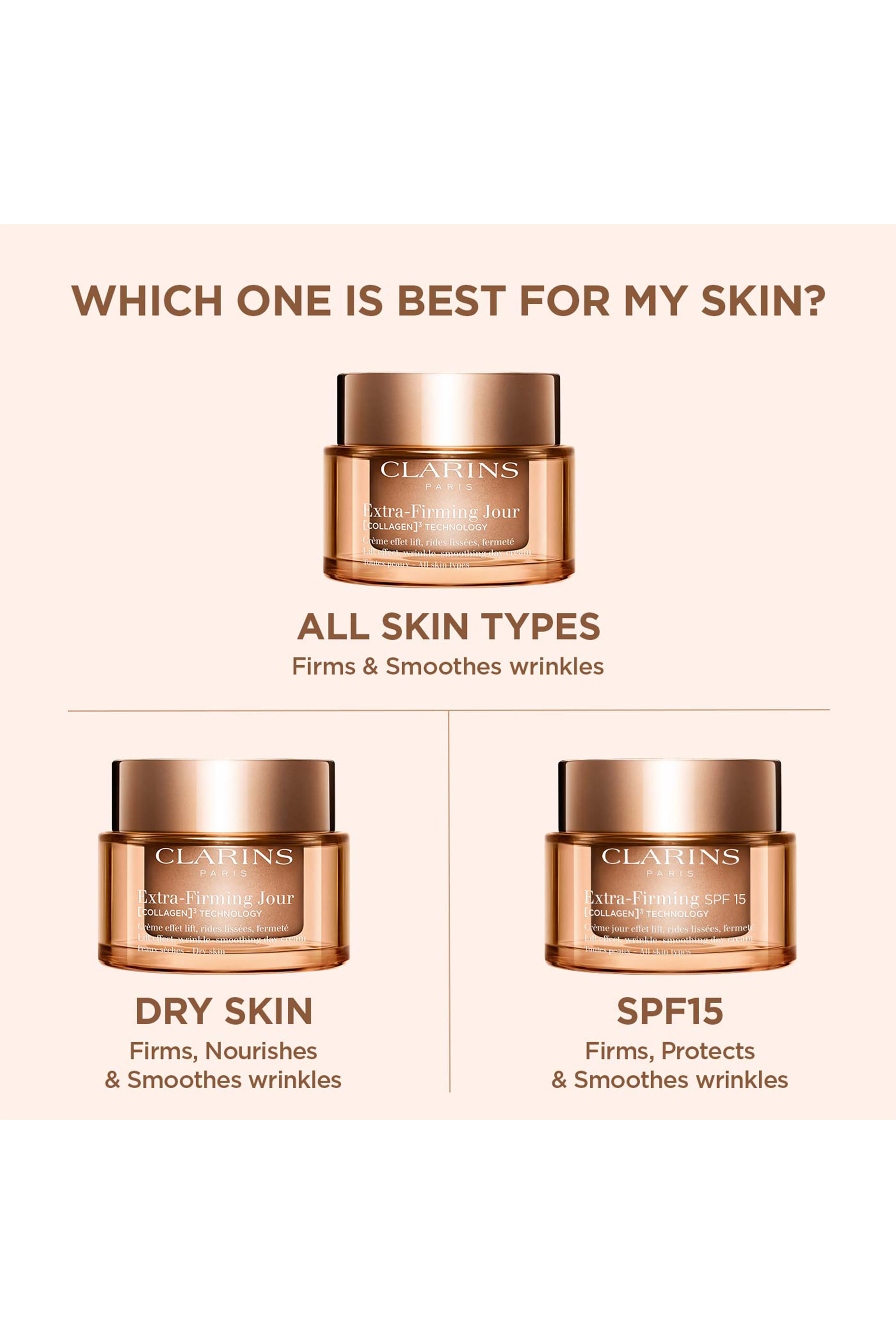 كريم نهاري إكسترا فيرمينج للبشرة الجافة