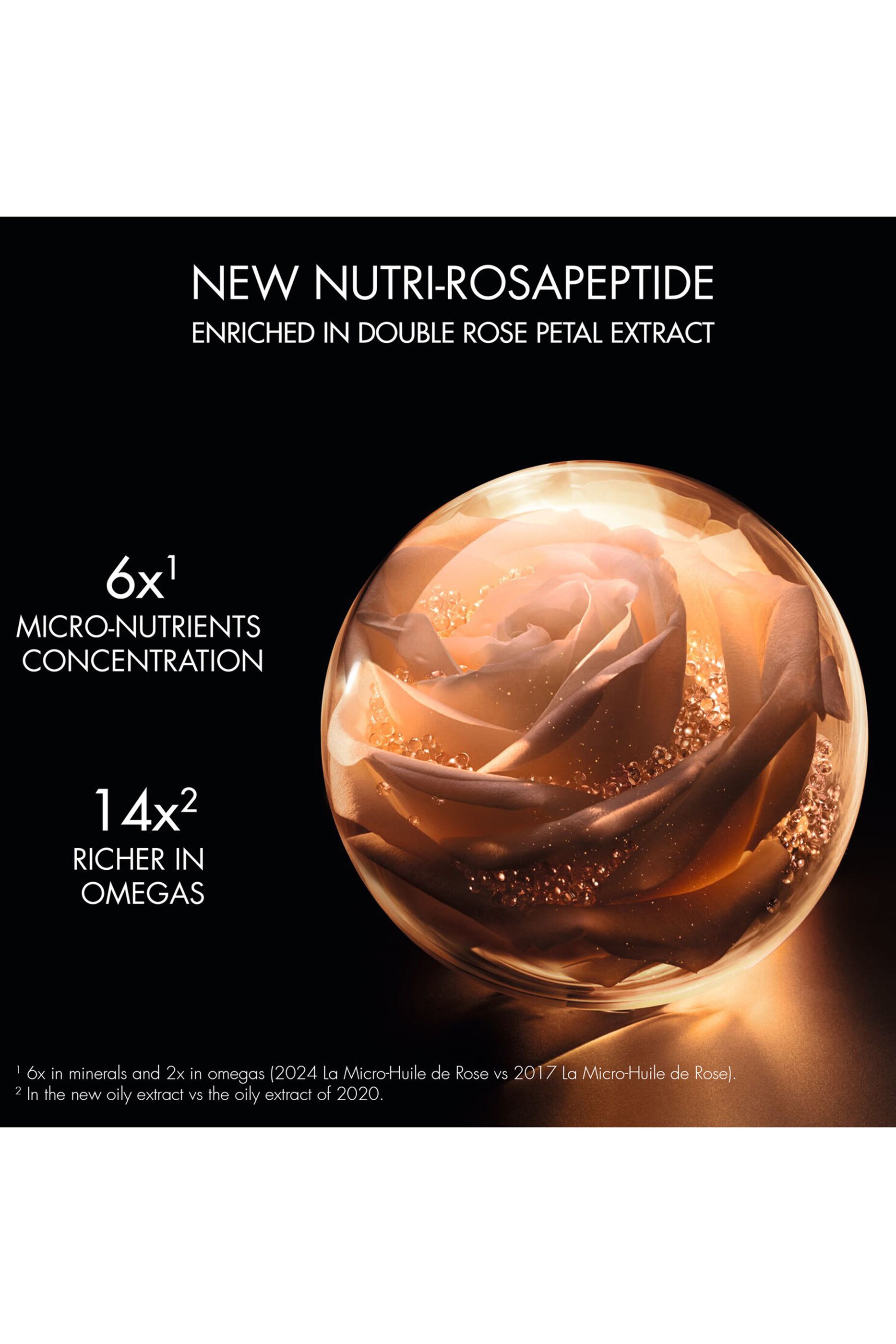 سيروم برستيج لا مايكرو-ويل دو روز أكتيفايتد