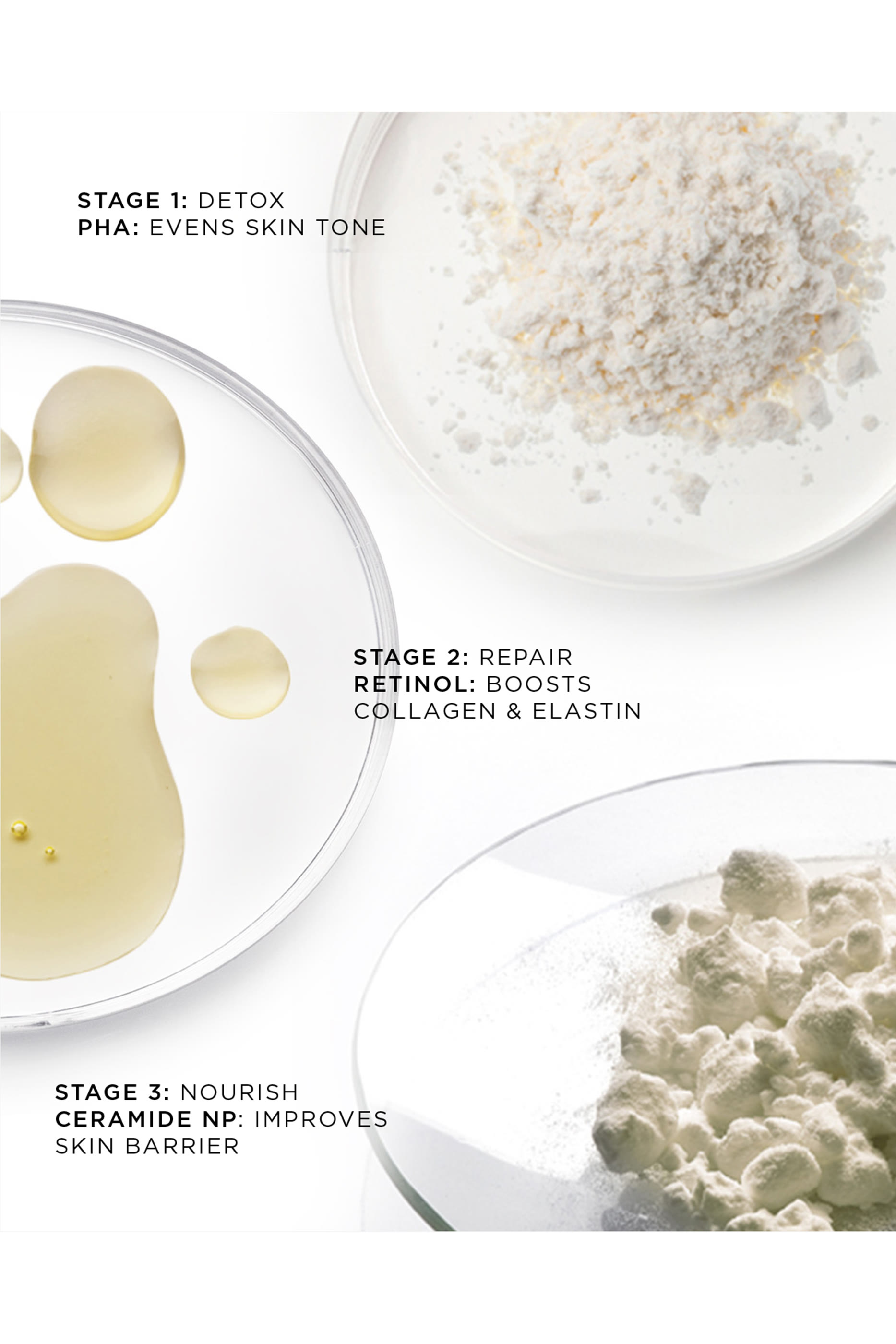 قناع ليلي إكسيبشيانل كرونوبايولوجي