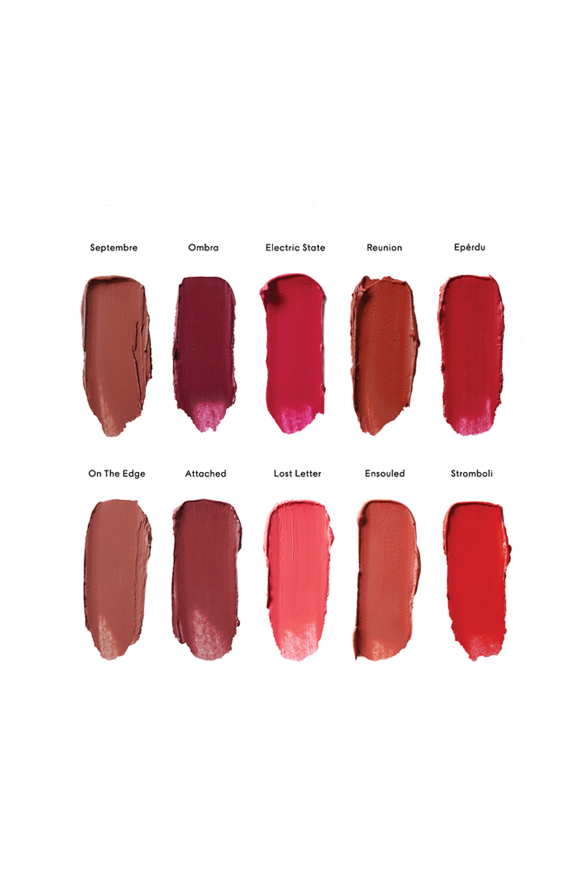 أحمر شفاه غير لامع