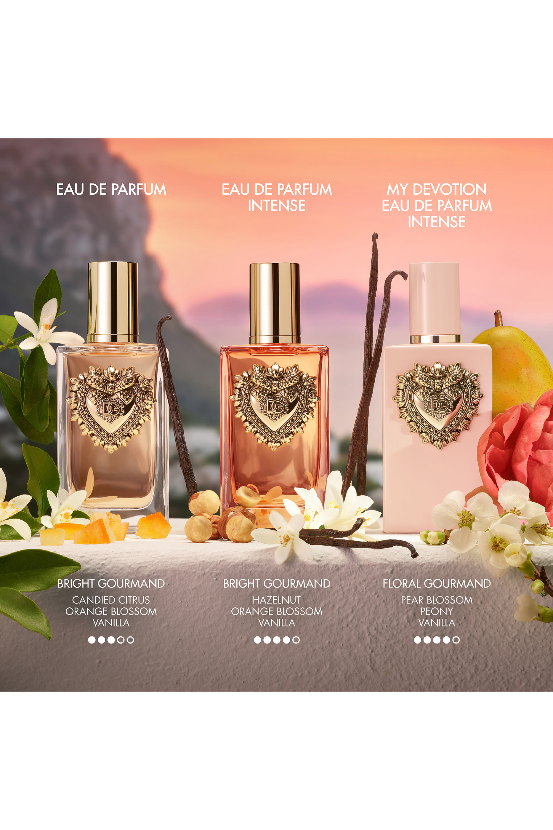 أو دو بارفان ماي ديفوشن مركز