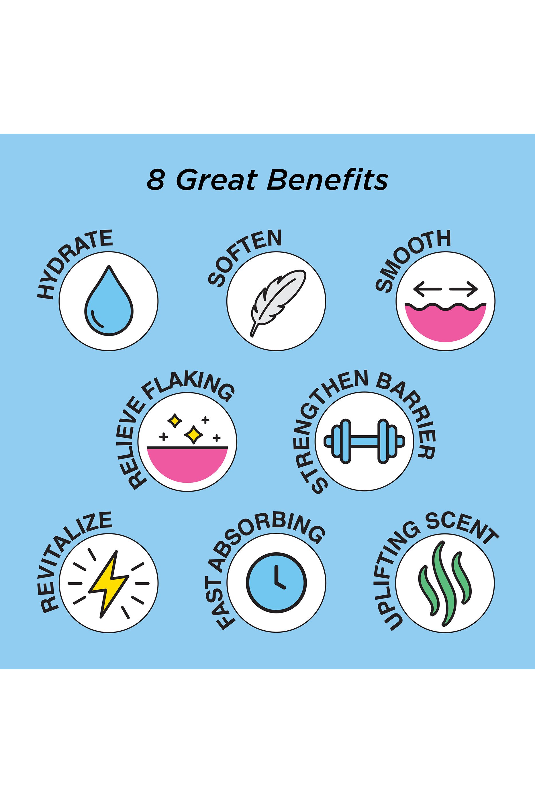 لوشن إيت أور كريمي لترطيب الجسم