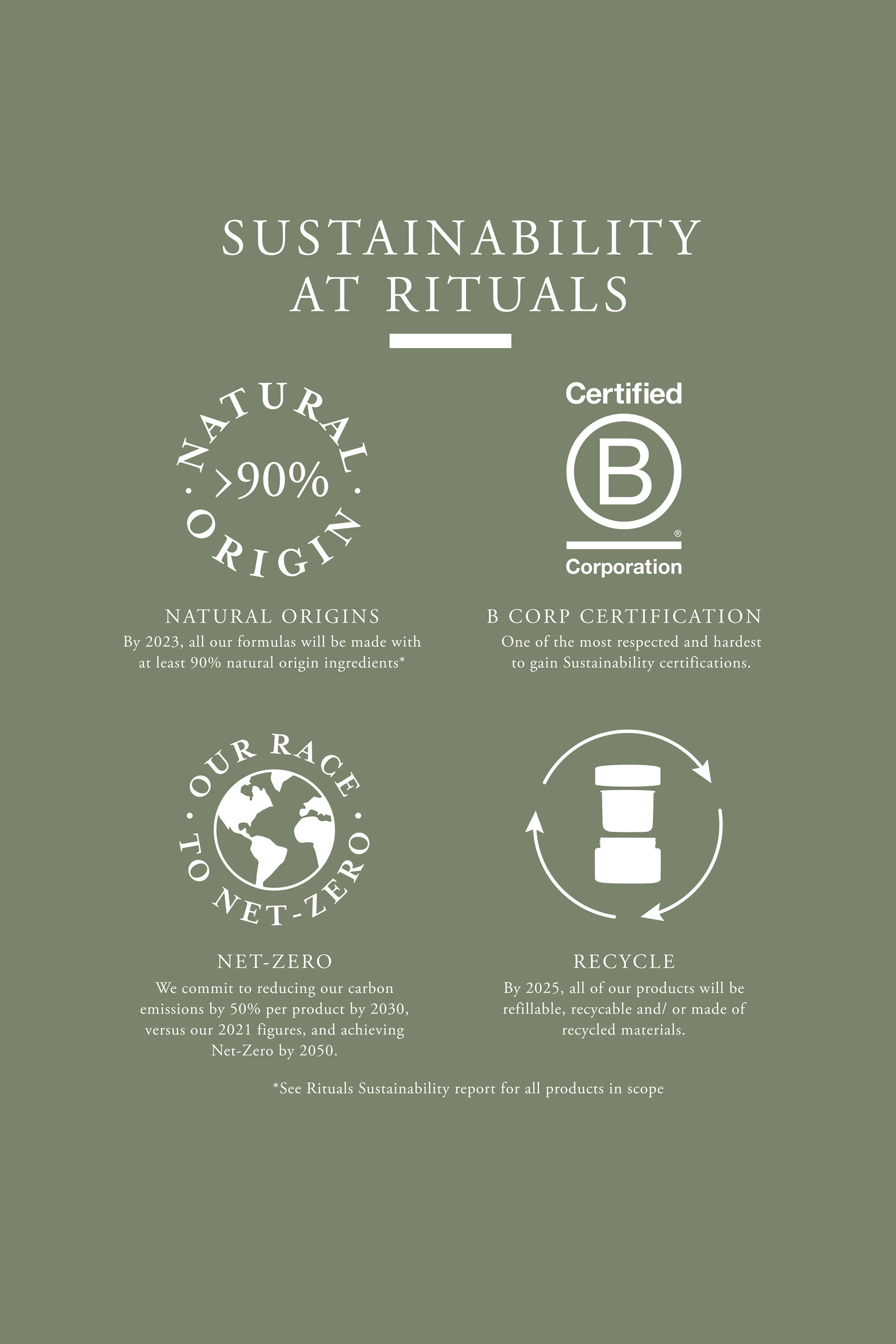 مجموعة هدايا بحجم متوسط للرجال