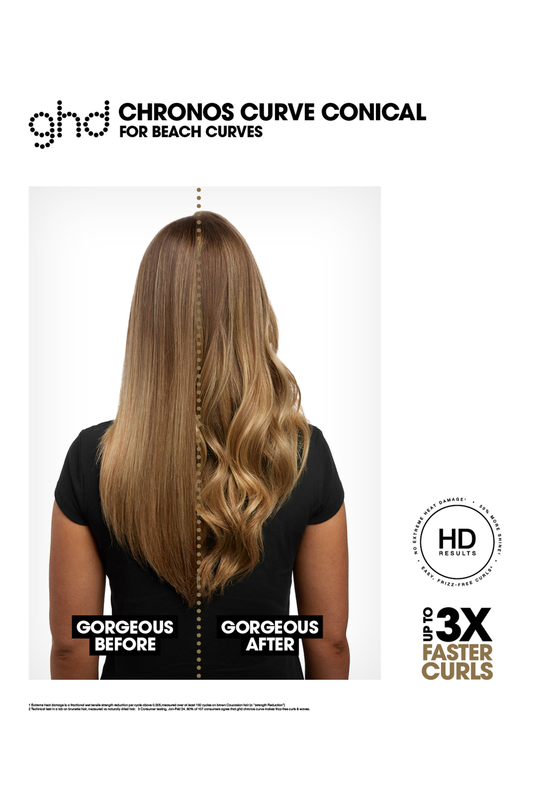 مكواة تمويج الشعر كرونوس كيرف (أسطوانة مخروطية مقاس 28-23 مم)