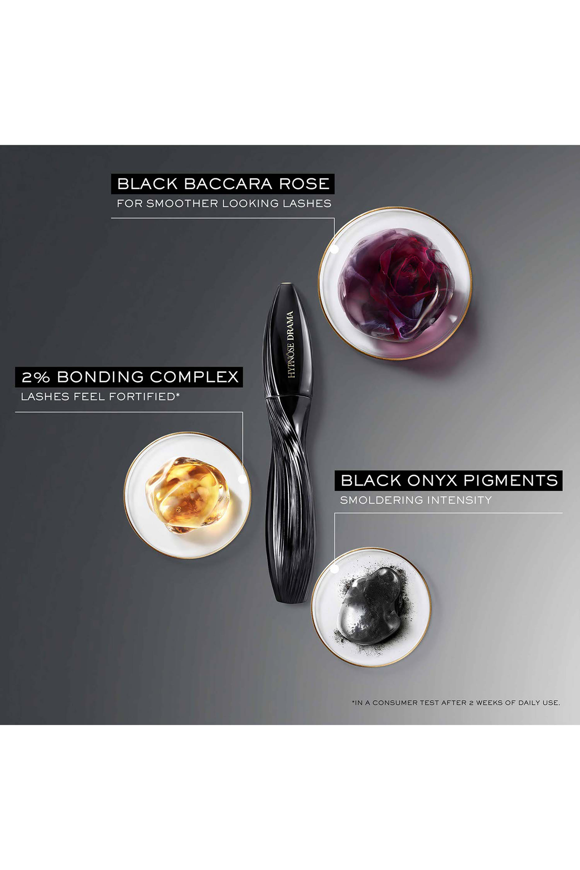 مجموعة ماسكارا هيبنوز دراما