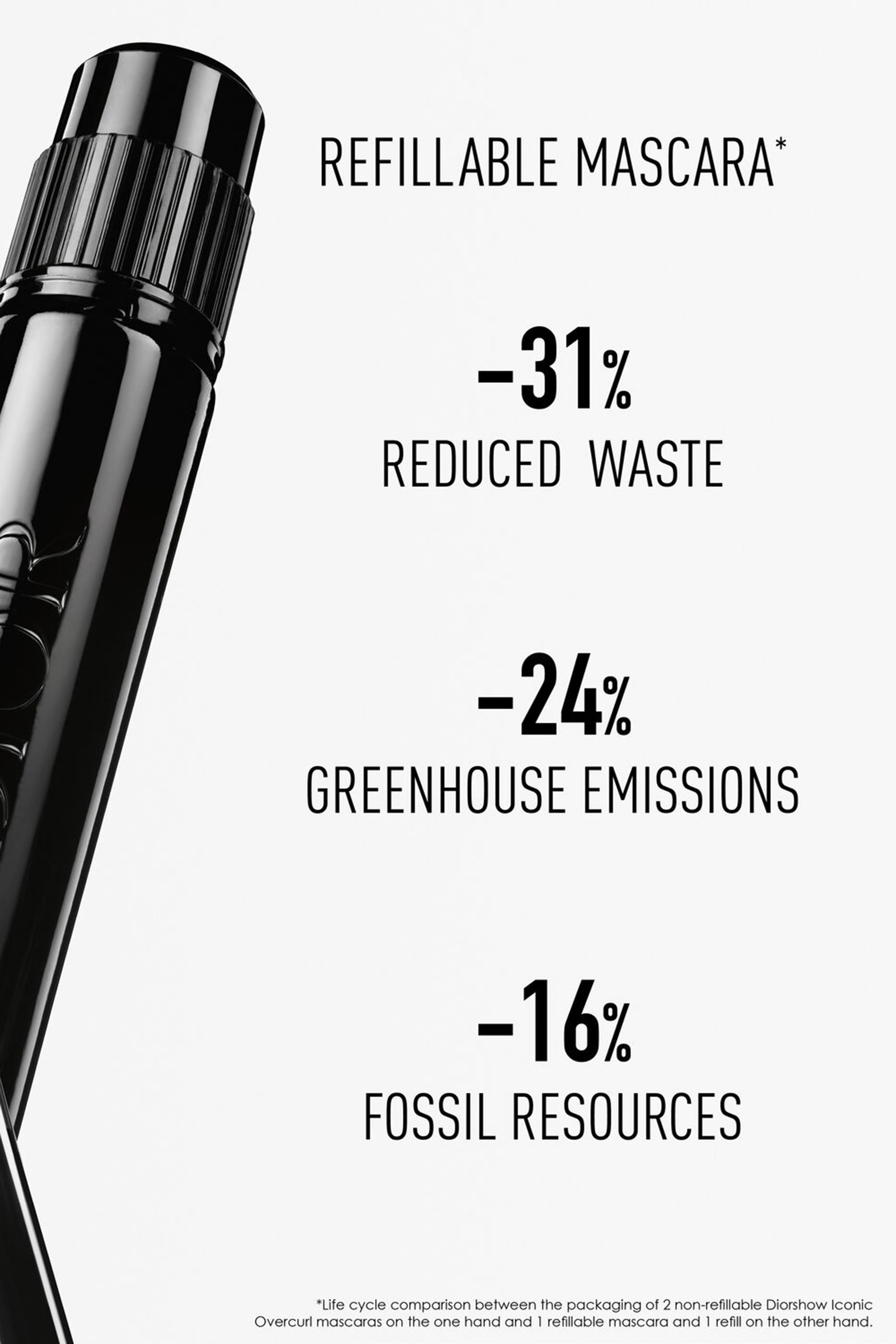 ماسكارا ديورشو أيكونيك أوفر كيرل