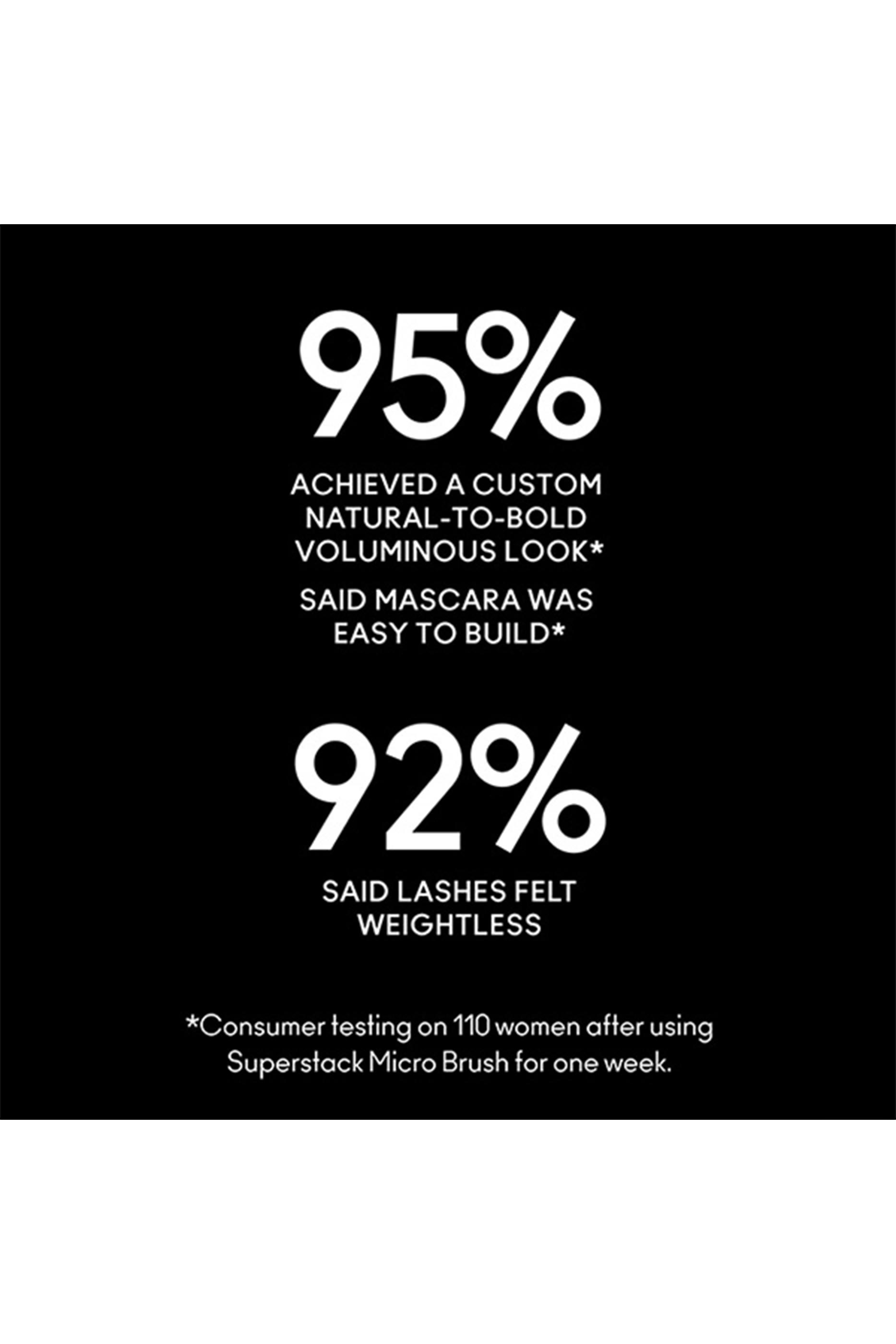 M·A·C Stack Mascara