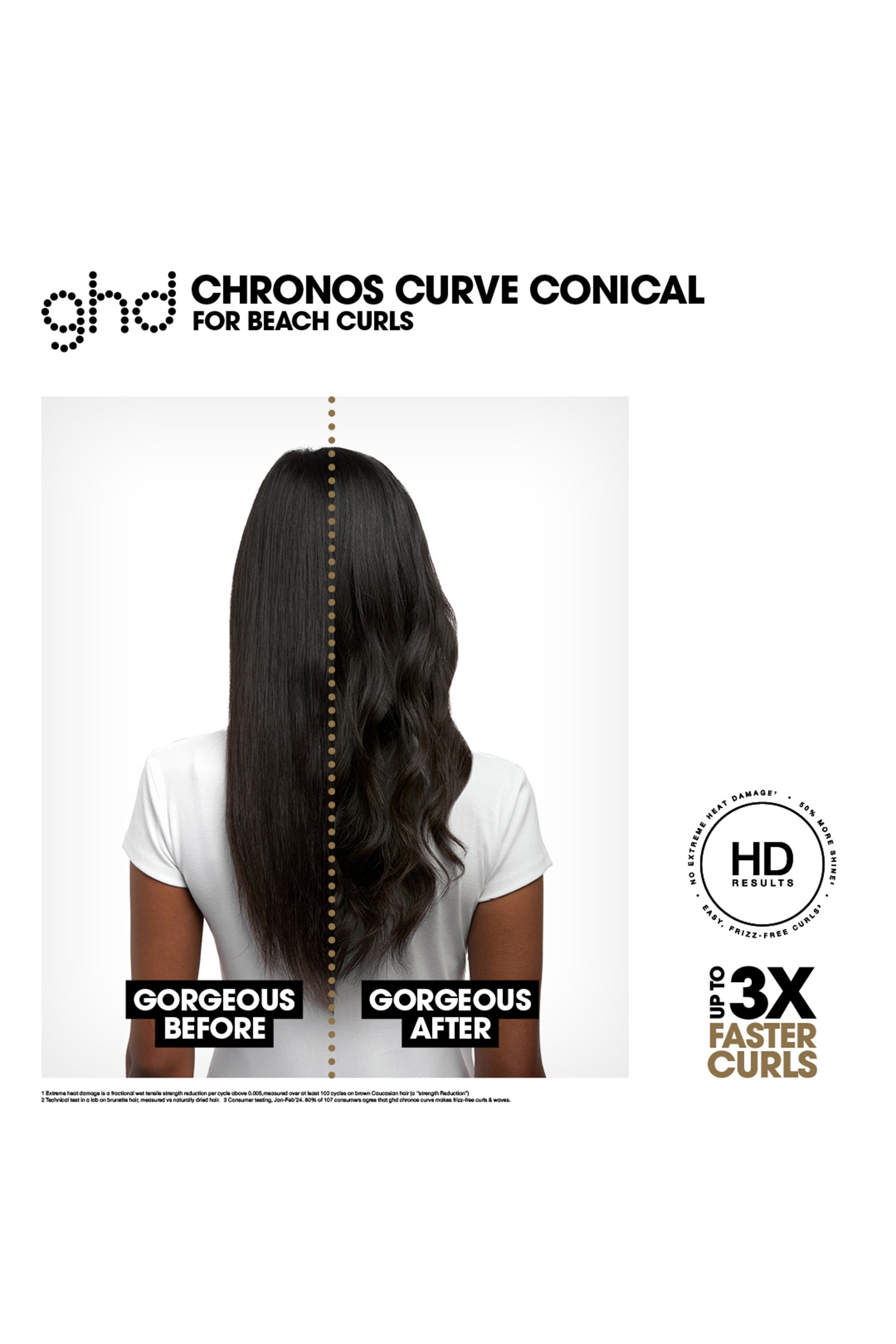 مكواة تمويج الشعر كرونوس كيرف (أسطوانة مخروطية مقاس 28-23 مم)