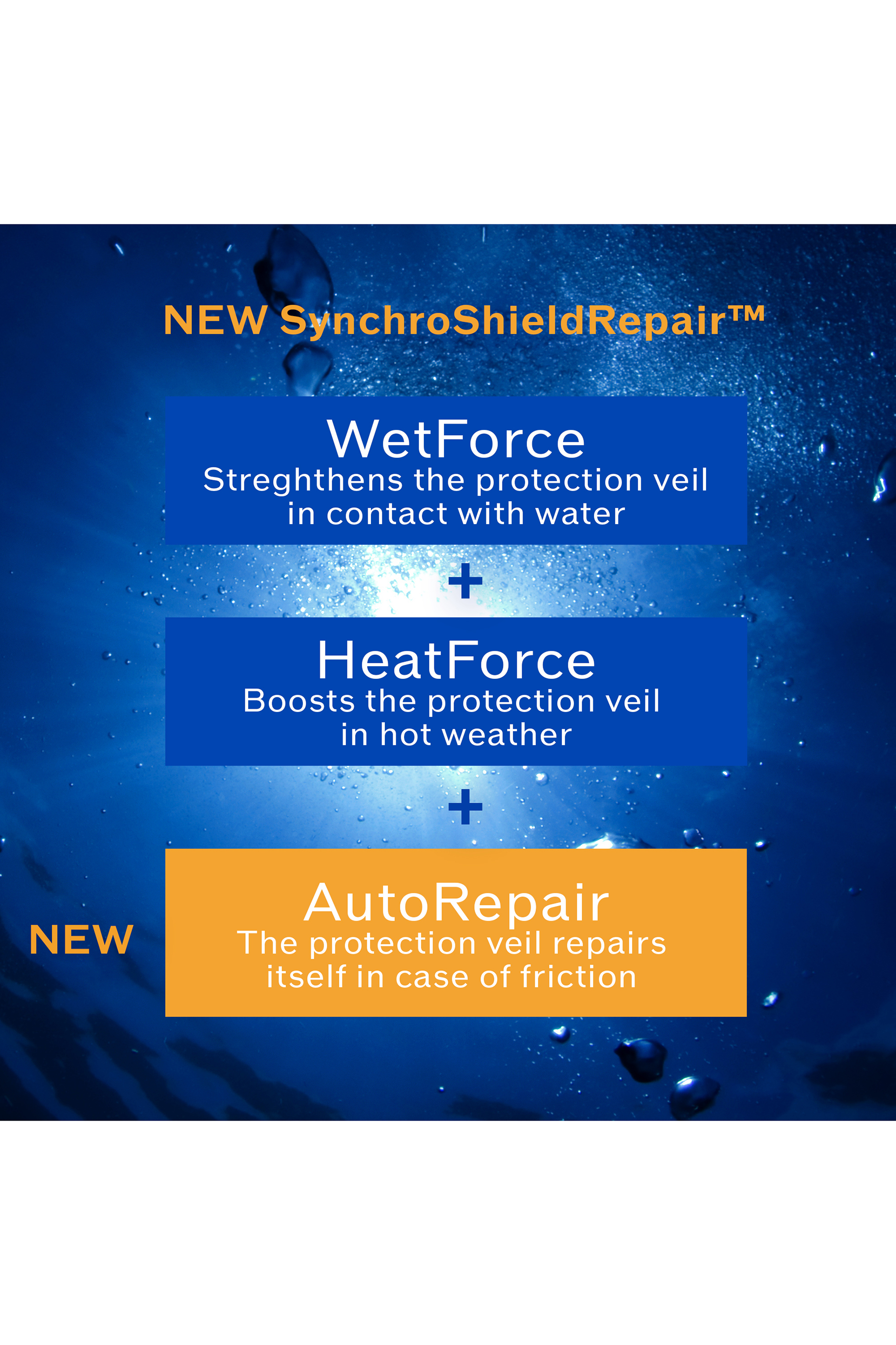 كريم اكسبرت للحماية من الشمس مع عامل الحماية SPF 50+‎‏