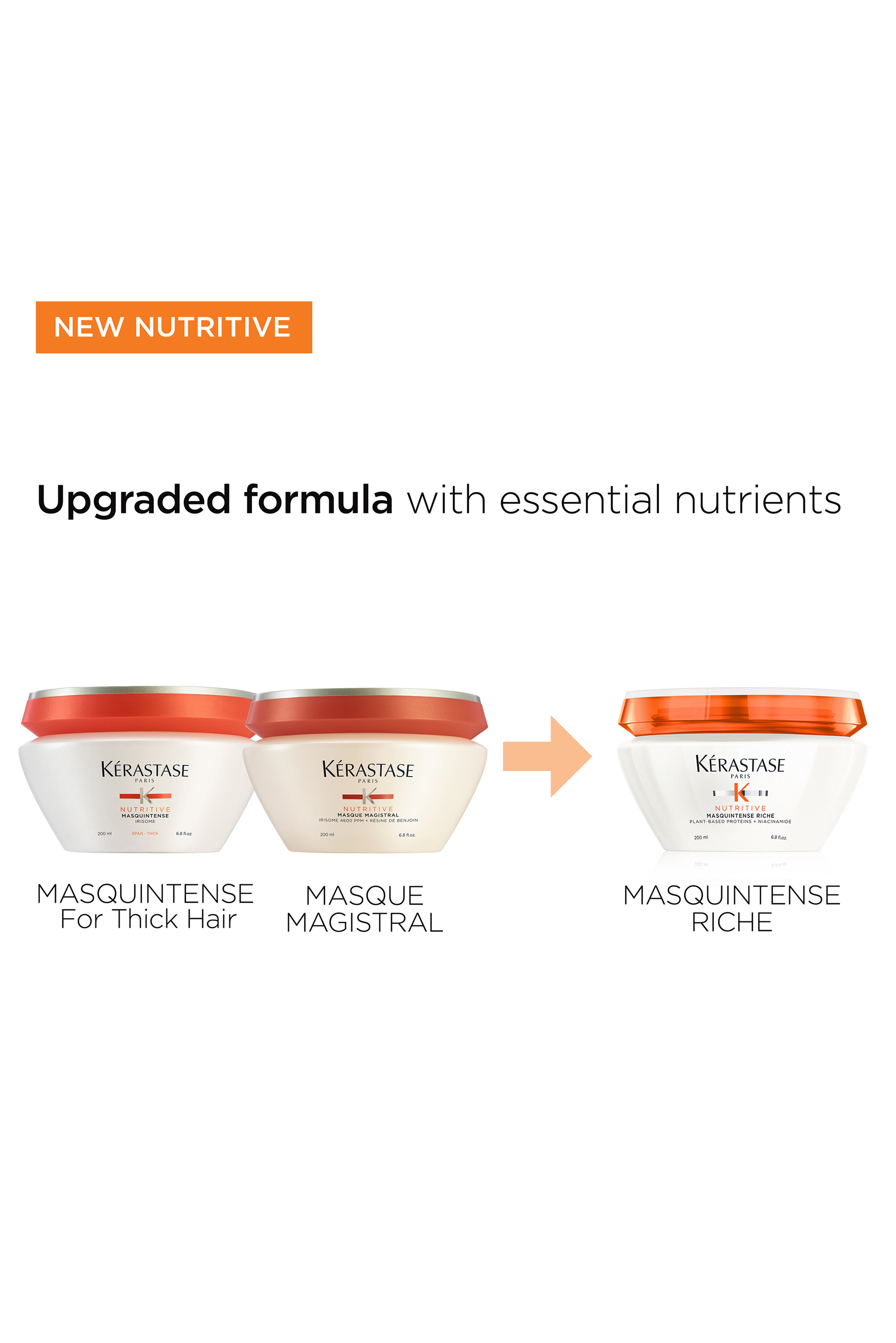 قناع ماسكانتانس ريش للشعر