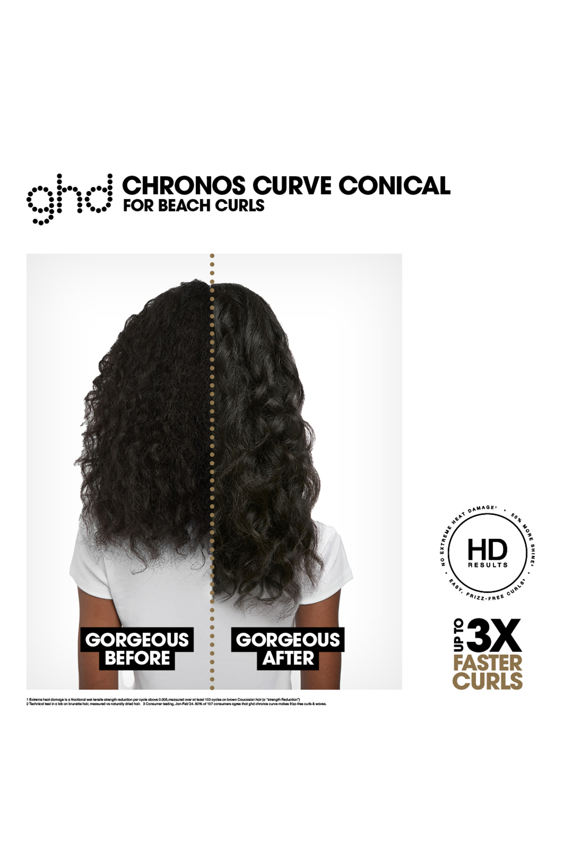 مكواة تمويج الشعر كرونوس كيرف (أسطوانة مخروطية مقاس 28-23 مم)