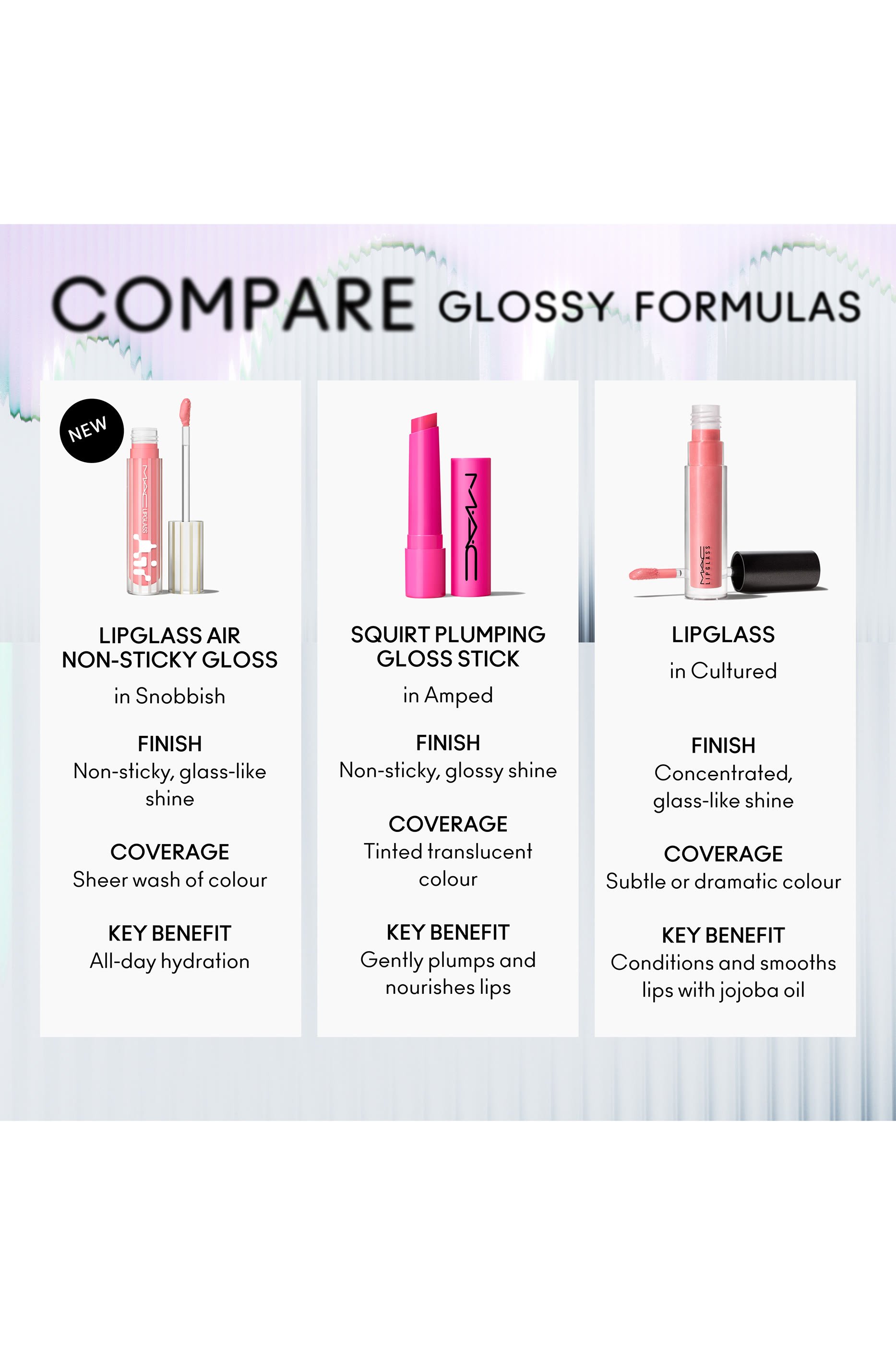 ملمع شفاه ماك ليب جلاس إير غير لاصق