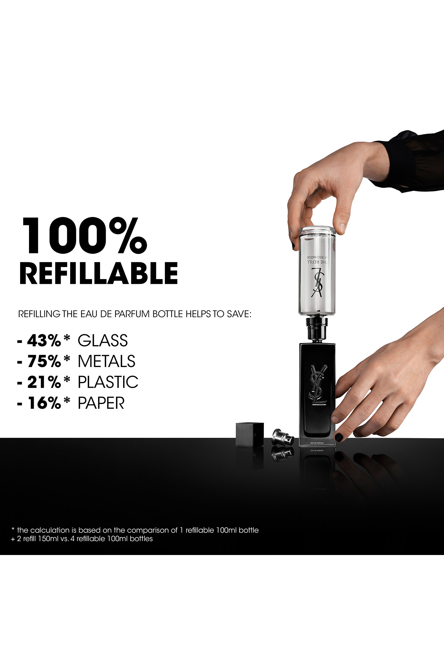 أو دو بارفان مايسلف