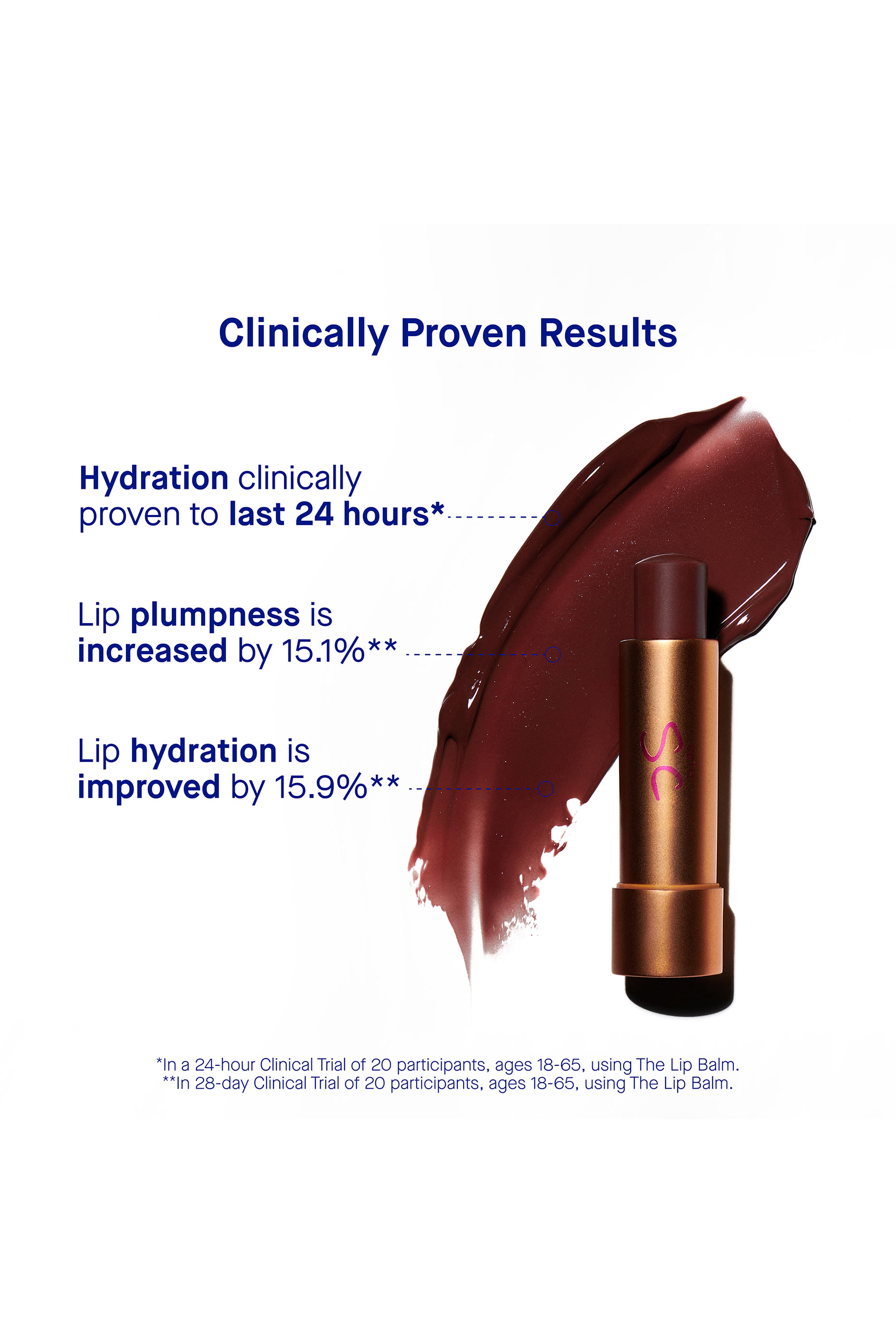 مرطب شفاه ملون