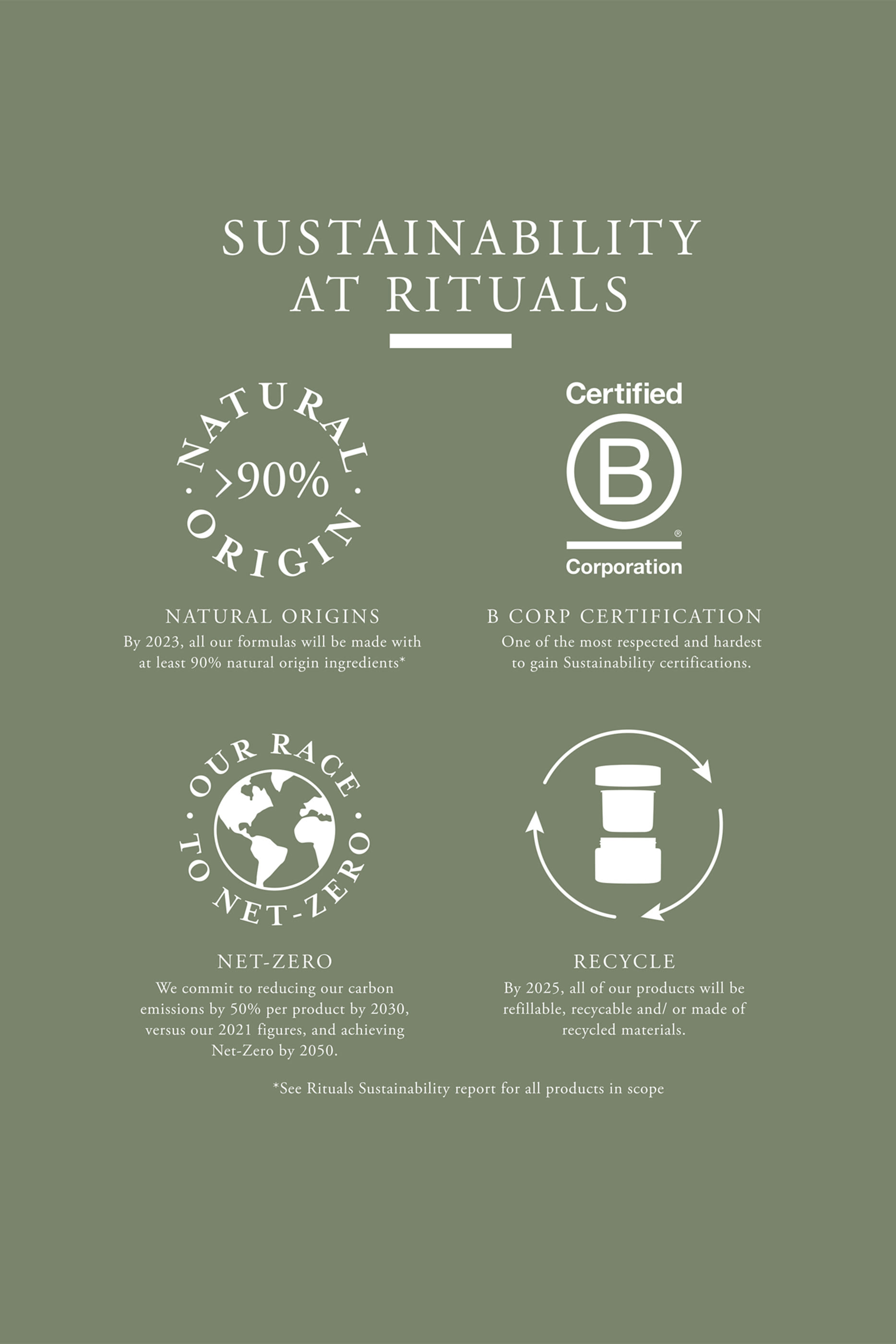 أعواد موزع عطر كوتون بلوسوم