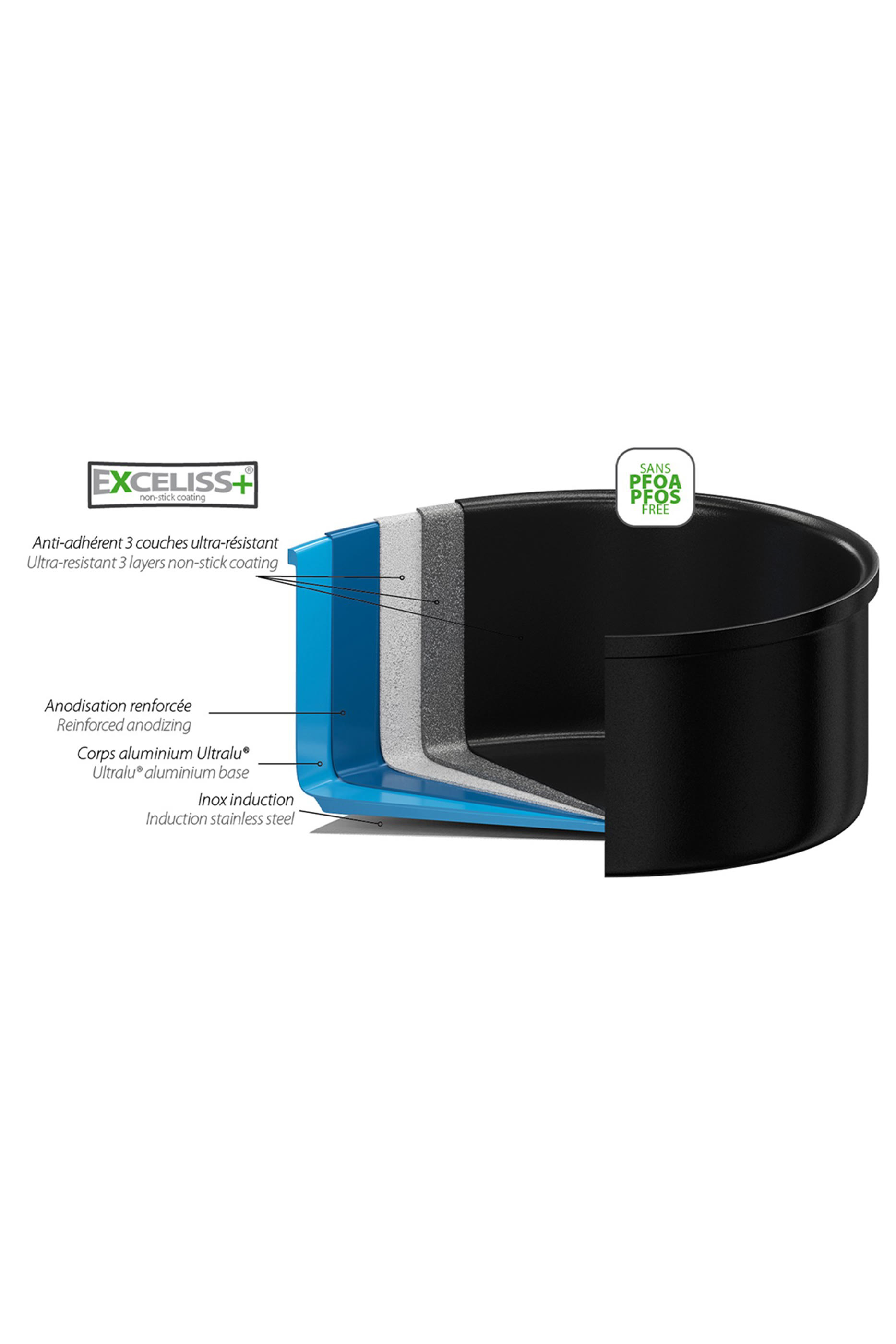 كسرولة كاستل برو بغطاء