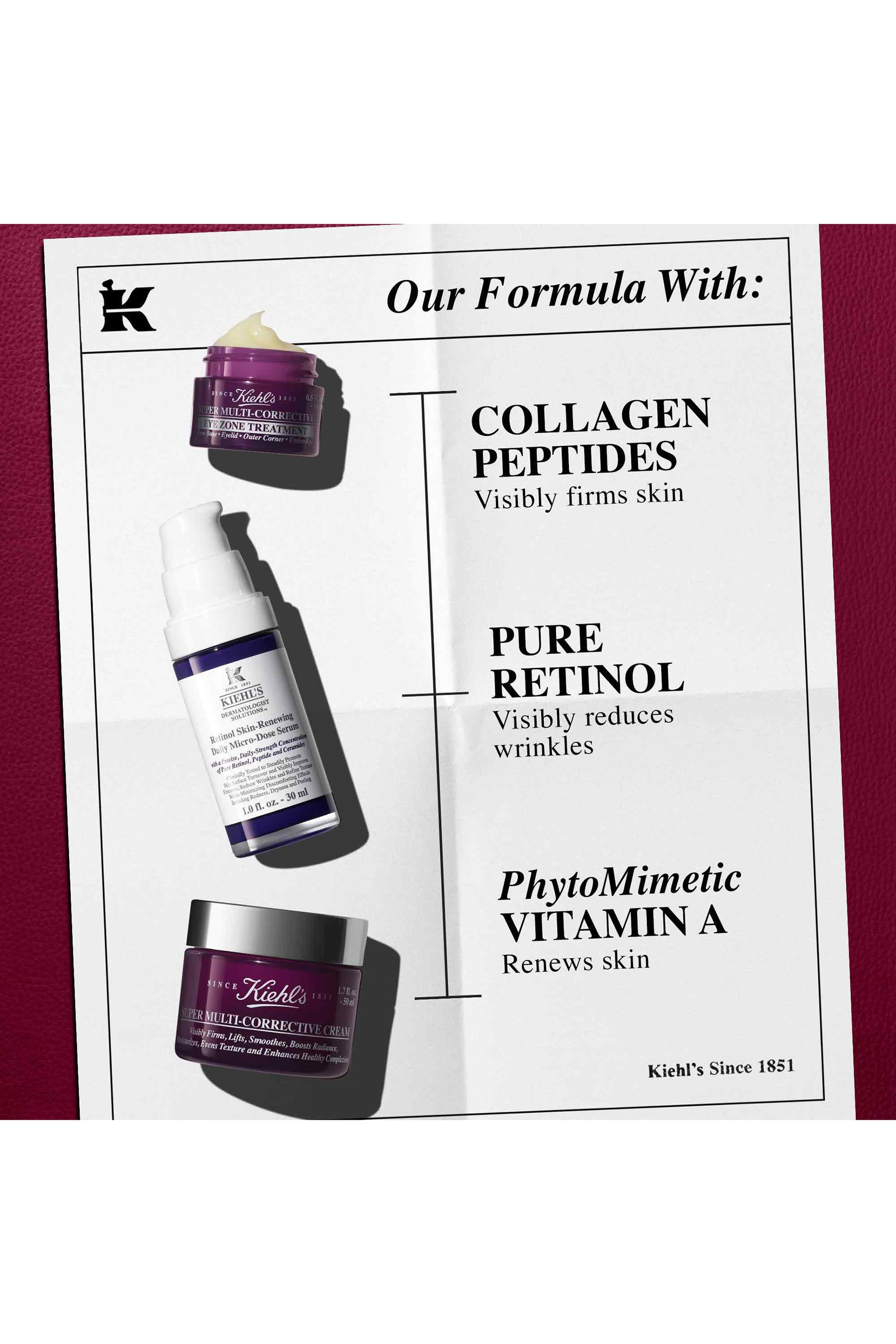 مجموعة هدية واتس يور ايج أجين